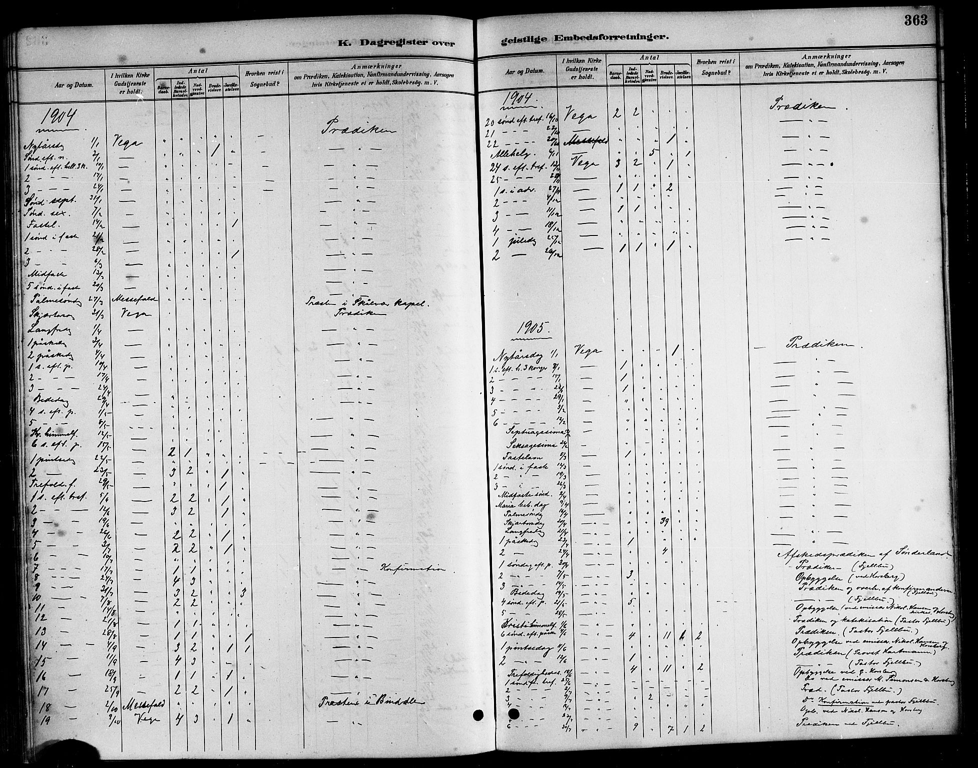 Ministerialprotokoller, klokkerbøker og fødselsregistre - Nordland, SAT/A-1459/816/L0253: Parish register (copy) no. 816C03, 1886-1905, p. 363