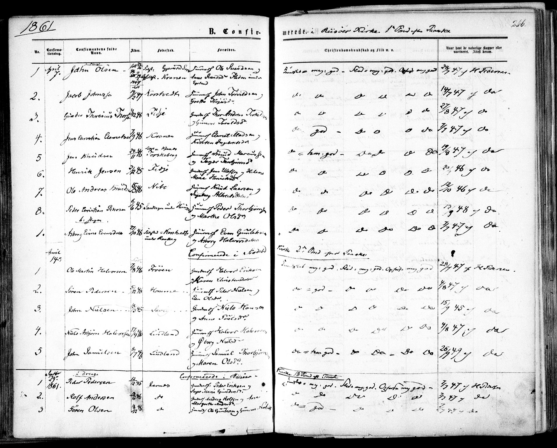 Søndeled sokneprestkontor, SAK/1111-0038/F/Fa/L0003: Parish register (official) no. A 3, 1861-1879, p. 266