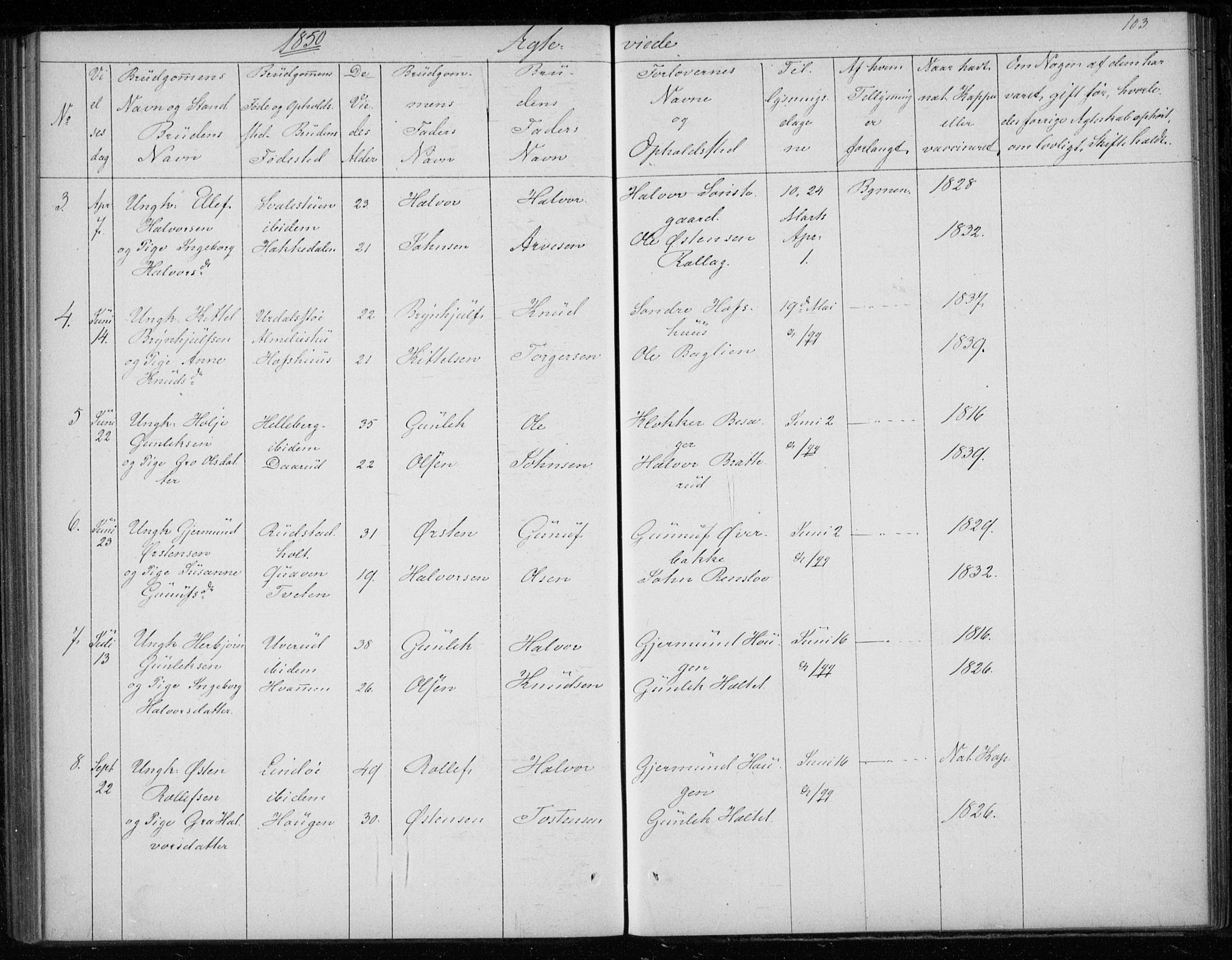 Gransherad kirkebøker, AV/SAKO-A-267/F/Fb/L0003: Parish register (official) no. II 3, 1844-1859, p. 103