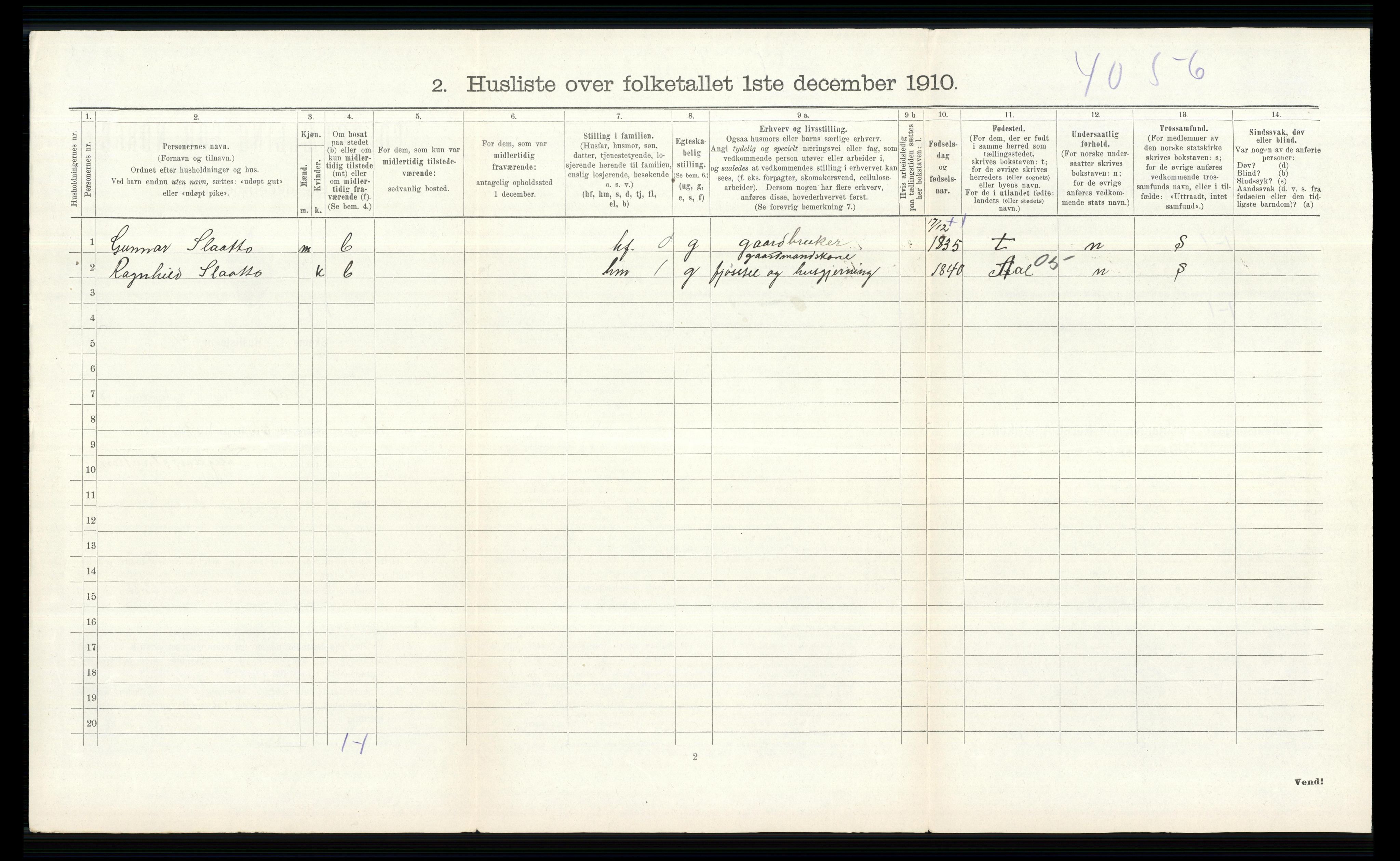 RA, 1910 census for Hol, 1910, p. 688