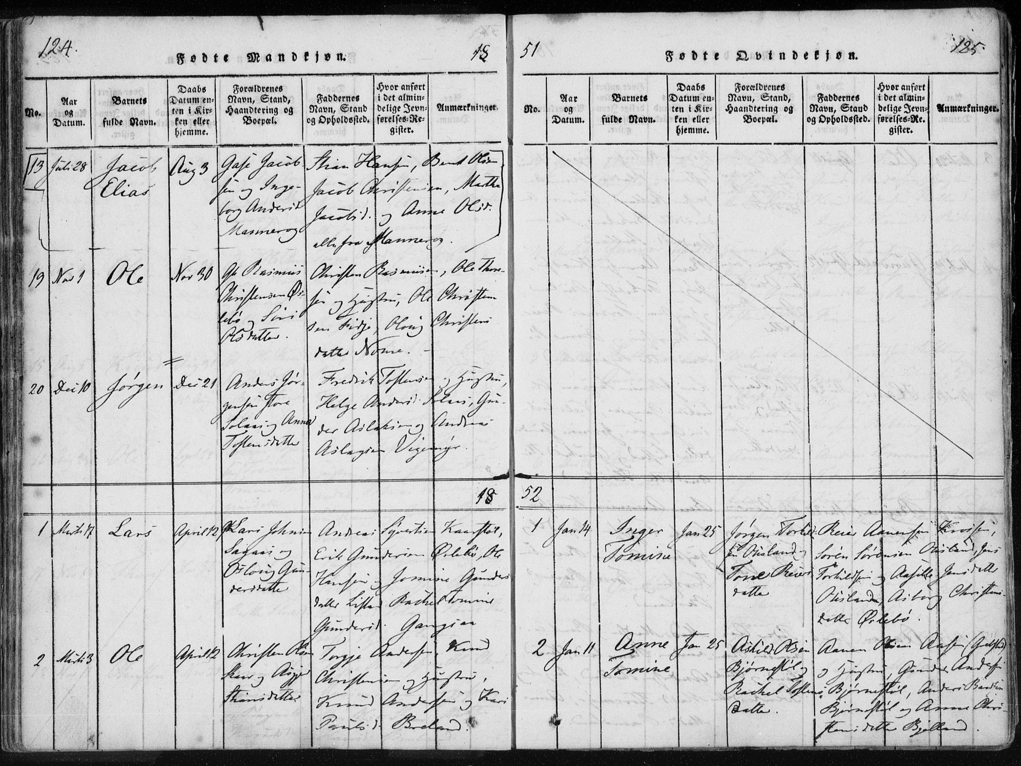 Holum sokneprestkontor, AV/SAK-1111-0022/F/Fa/Fac/L0002: Parish register (official) no. A 2, 1821-1859, p. 124-125