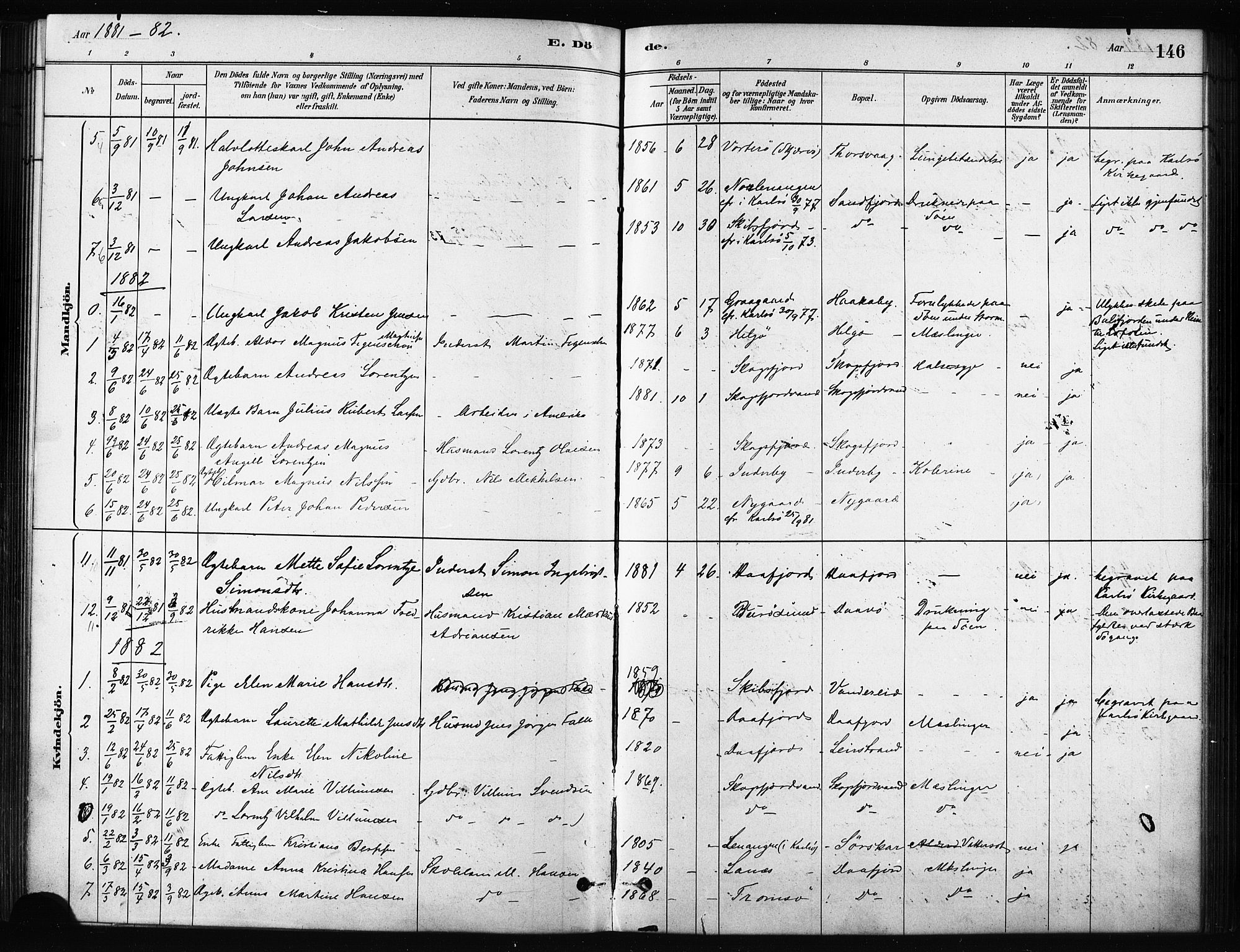 Karlsøy sokneprestembete, SATØ/S-1299/H/Ha/Haa/L0011kirke: Parish register (official) no. 11, 1879-1892, p. 146