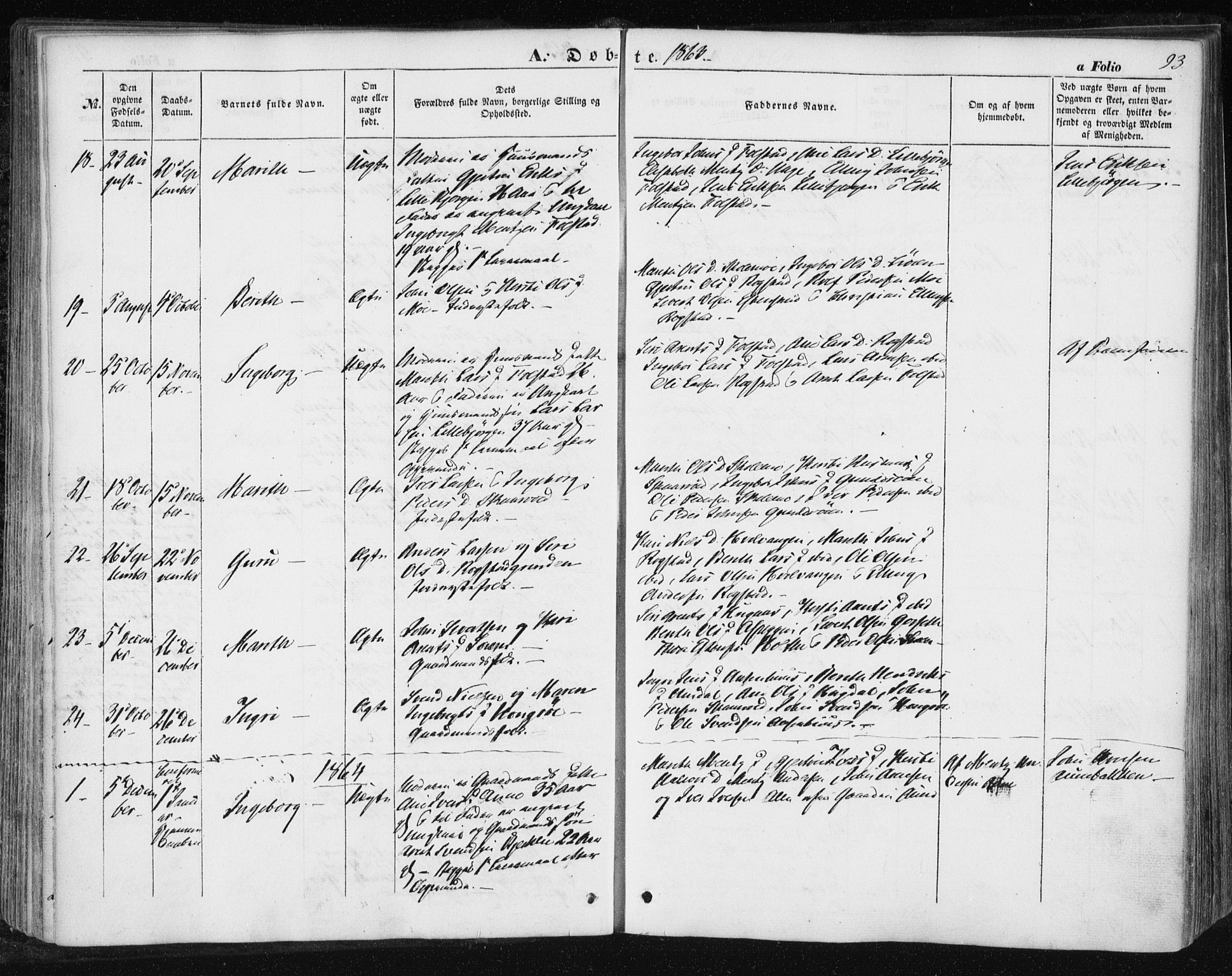 Ministerialprotokoller, klokkerbøker og fødselsregistre - Sør-Trøndelag, SAT/A-1456/687/L1000: Parish register (official) no. 687A06, 1848-1869, p. 93