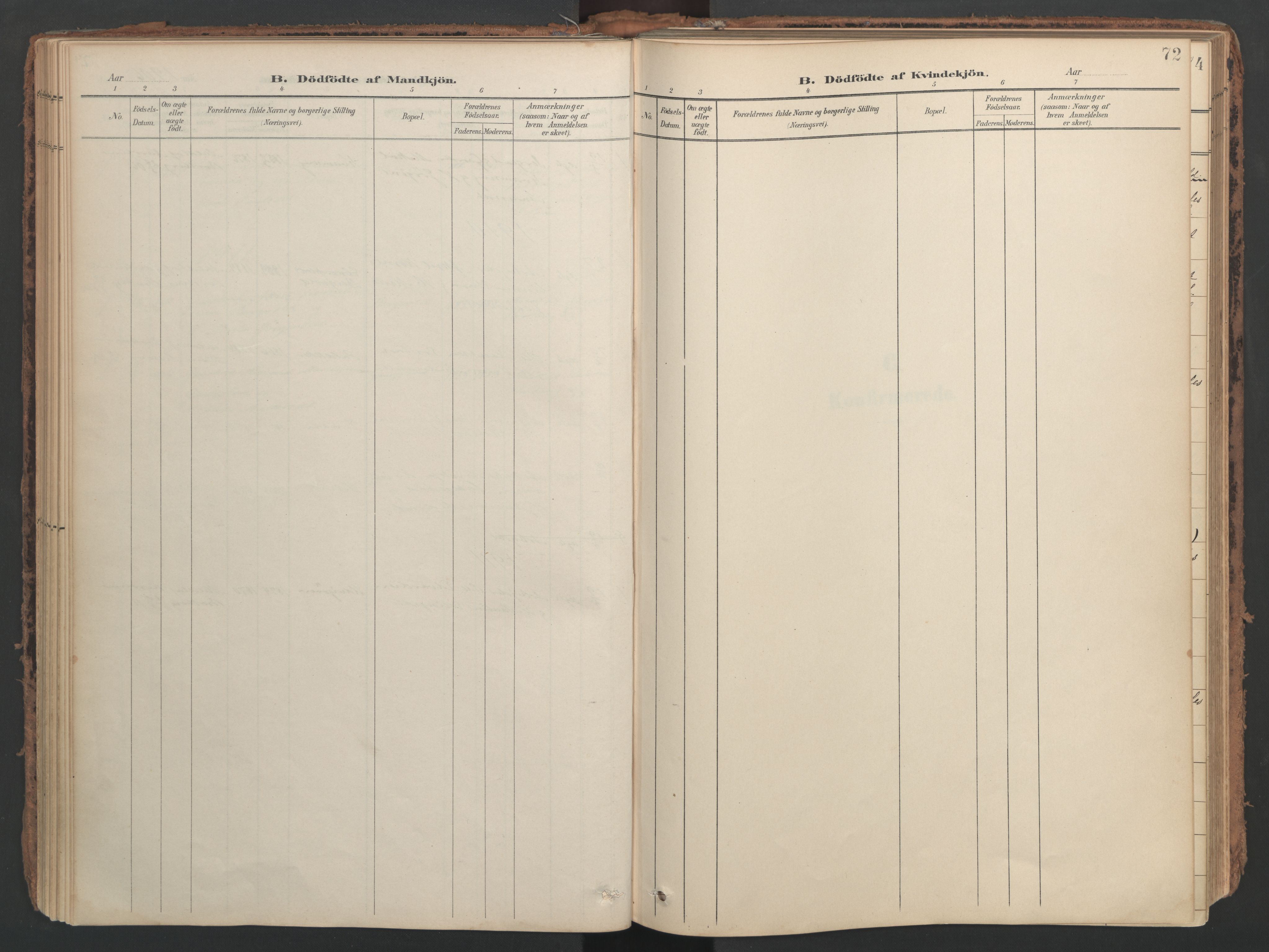 Ministerialprotokoller, klokkerbøker og fødselsregistre - Nord-Trøndelag, SAT/A-1458/741/L0397: Parish register (official) no. 741A11, 1901-1911, p. 72