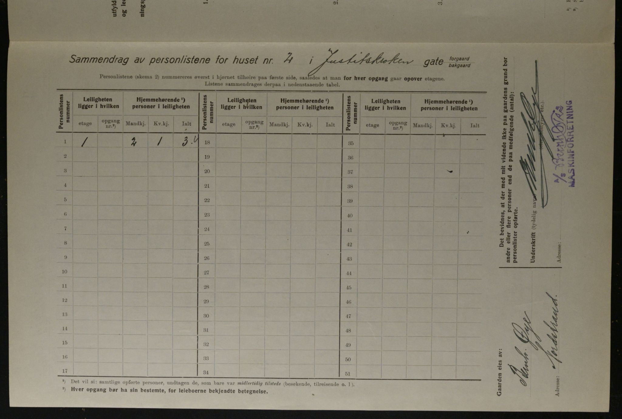 OBA, Municipal Census 1923 for Kristiania, 1923, p. 53541