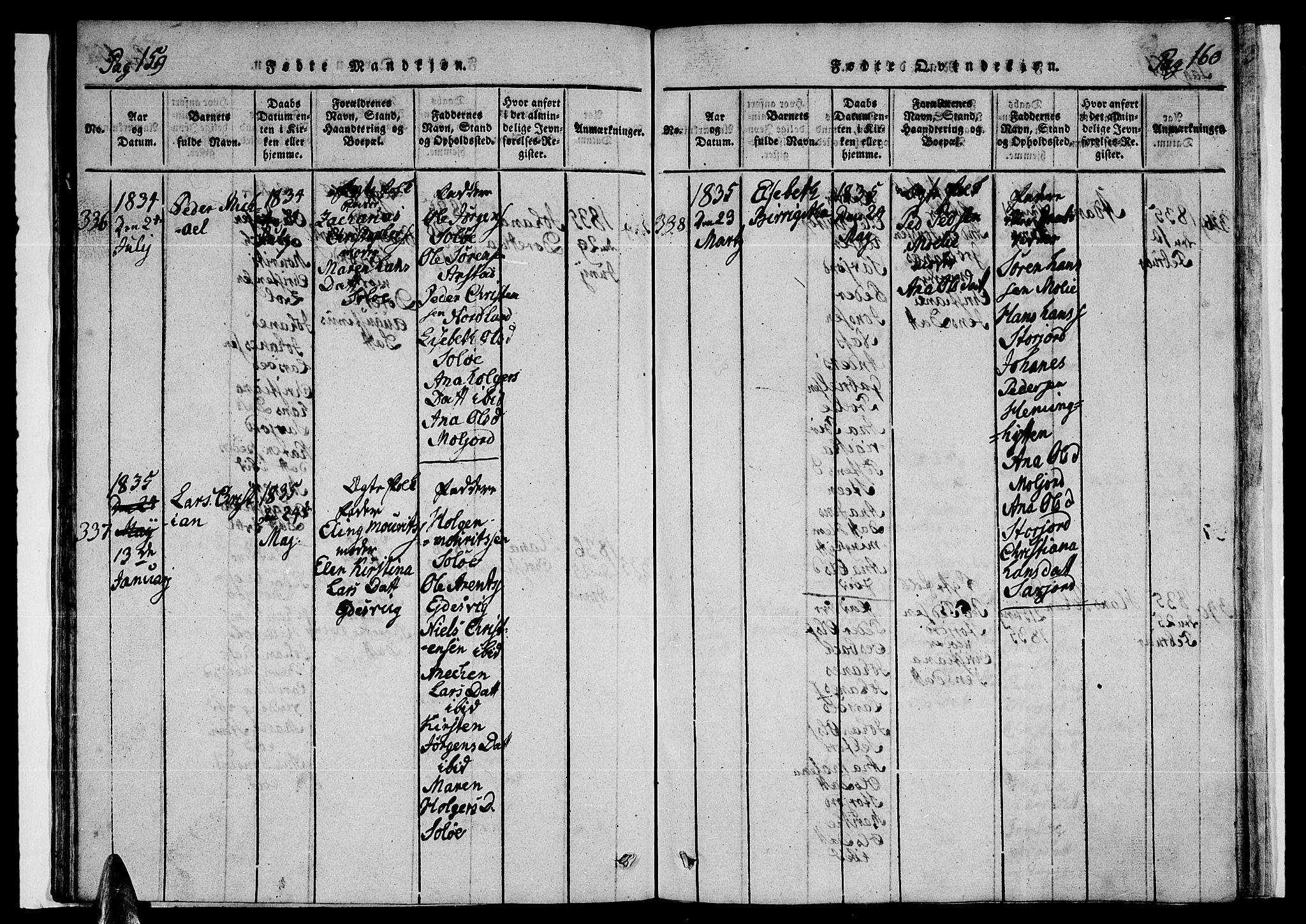 Ministerialprotokoller, klokkerbøker og fødselsregistre - Nordland, SAT/A-1459/846/L0651: Parish register (copy) no. 846C01, 1821-1841, p. 159-160