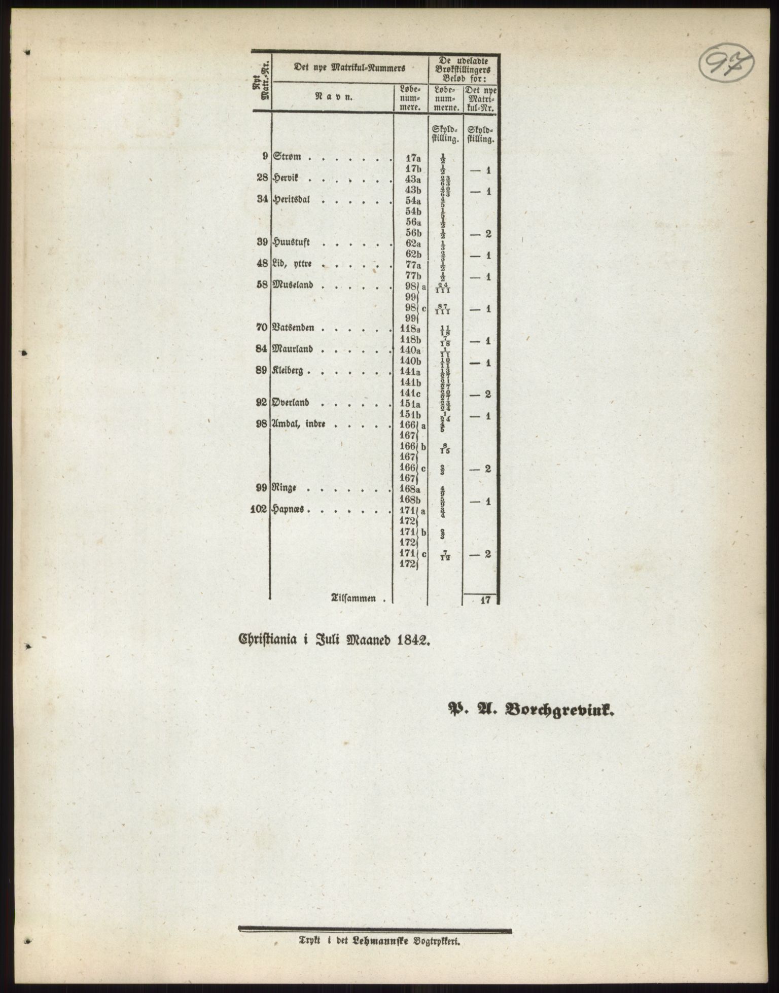 Andre publikasjoner, PUBL/PUBL-999/0002/0010: Bind 10 - Stavanger amt, 1838, p. 149