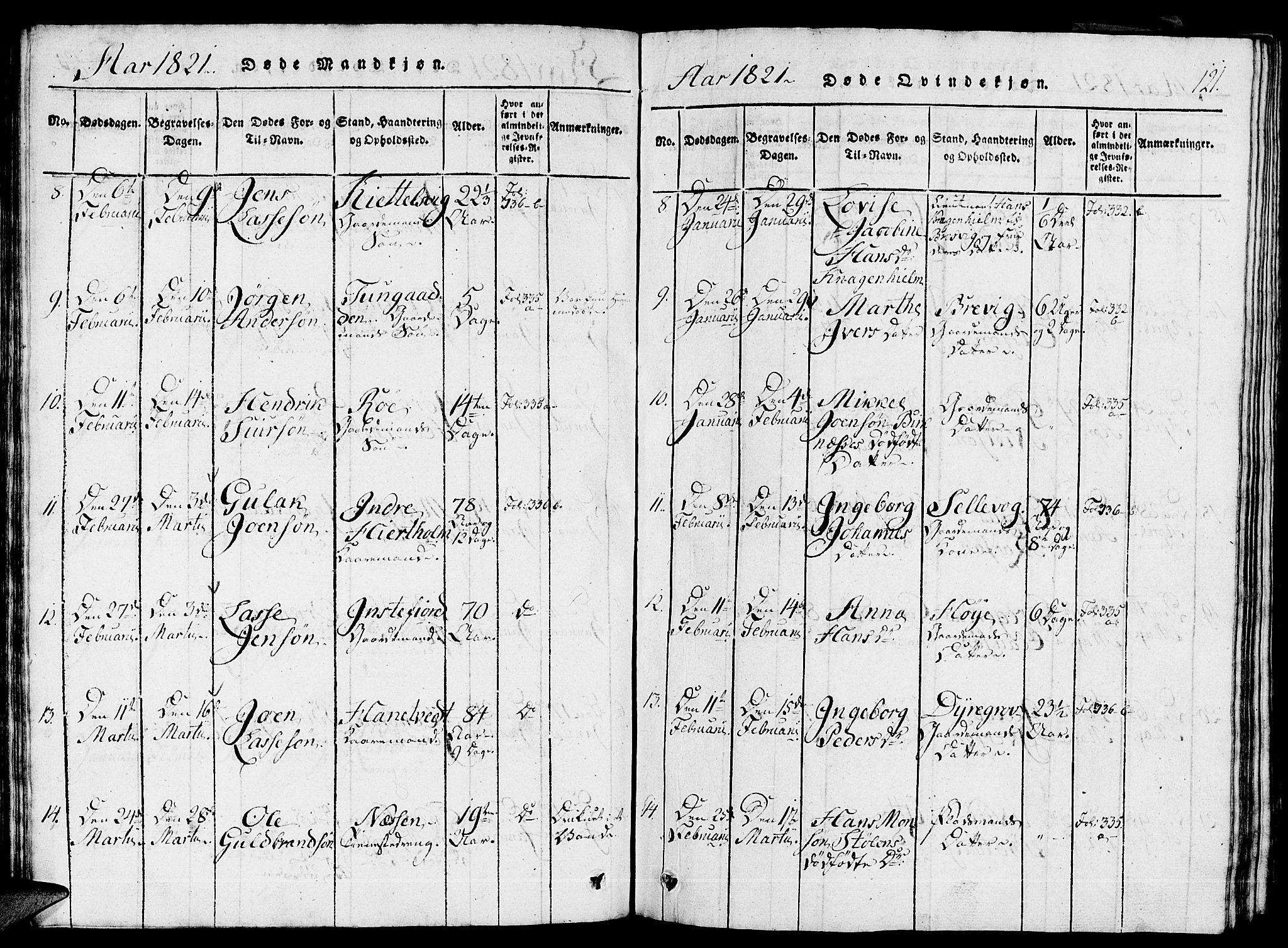 Gulen sokneprestembete, AV/SAB-A-80201/H/Haa/Haaa/L0018: Parish register (official) no. A 18, 1816-1825, p. 121