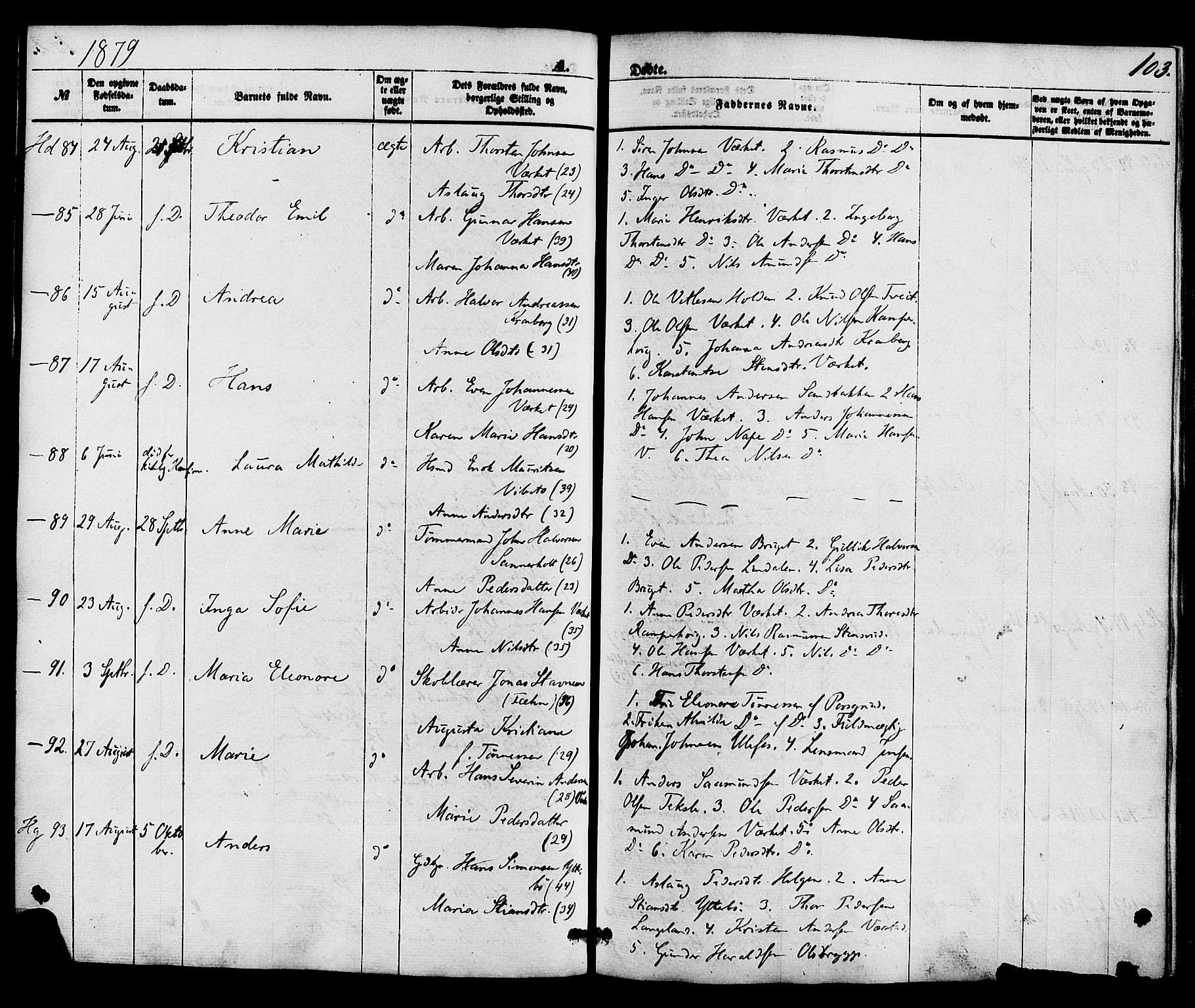 Holla kirkebøker, AV/SAKO-A-272/F/Fa/L0007: Parish register (official) no. 7, 1869-1881, p. 103