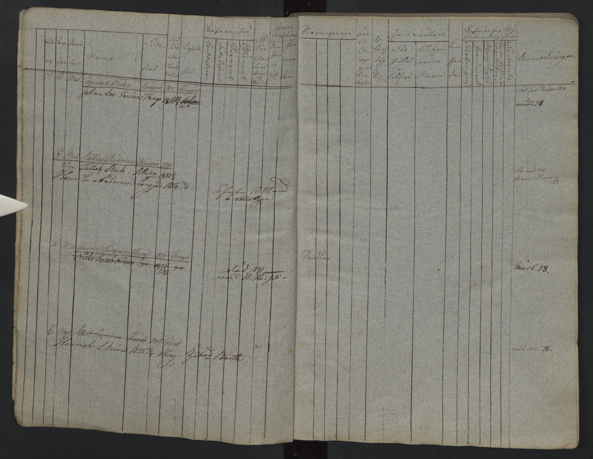Kragerø innrulleringskontor, AV/SAKO-A-830/F/Fa/L0001: Hoved- og ekstrarulle, 1824, p. 8