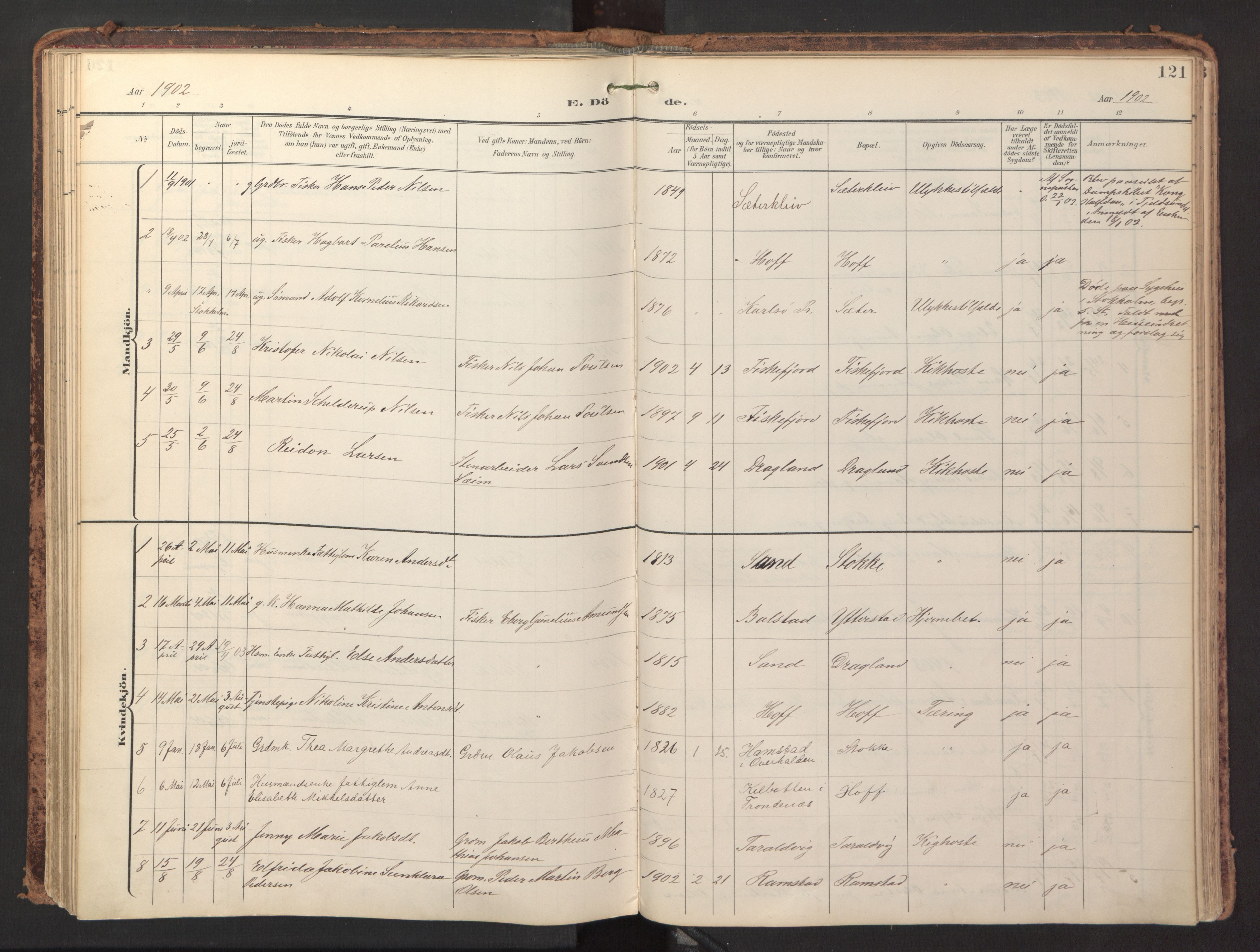 Ministerialprotokoller, klokkerbøker og fødselsregistre - Nordland, AV/SAT-A-1459/865/L0926: Parish register (official) no. 865A04, 1897-1912, p. 121