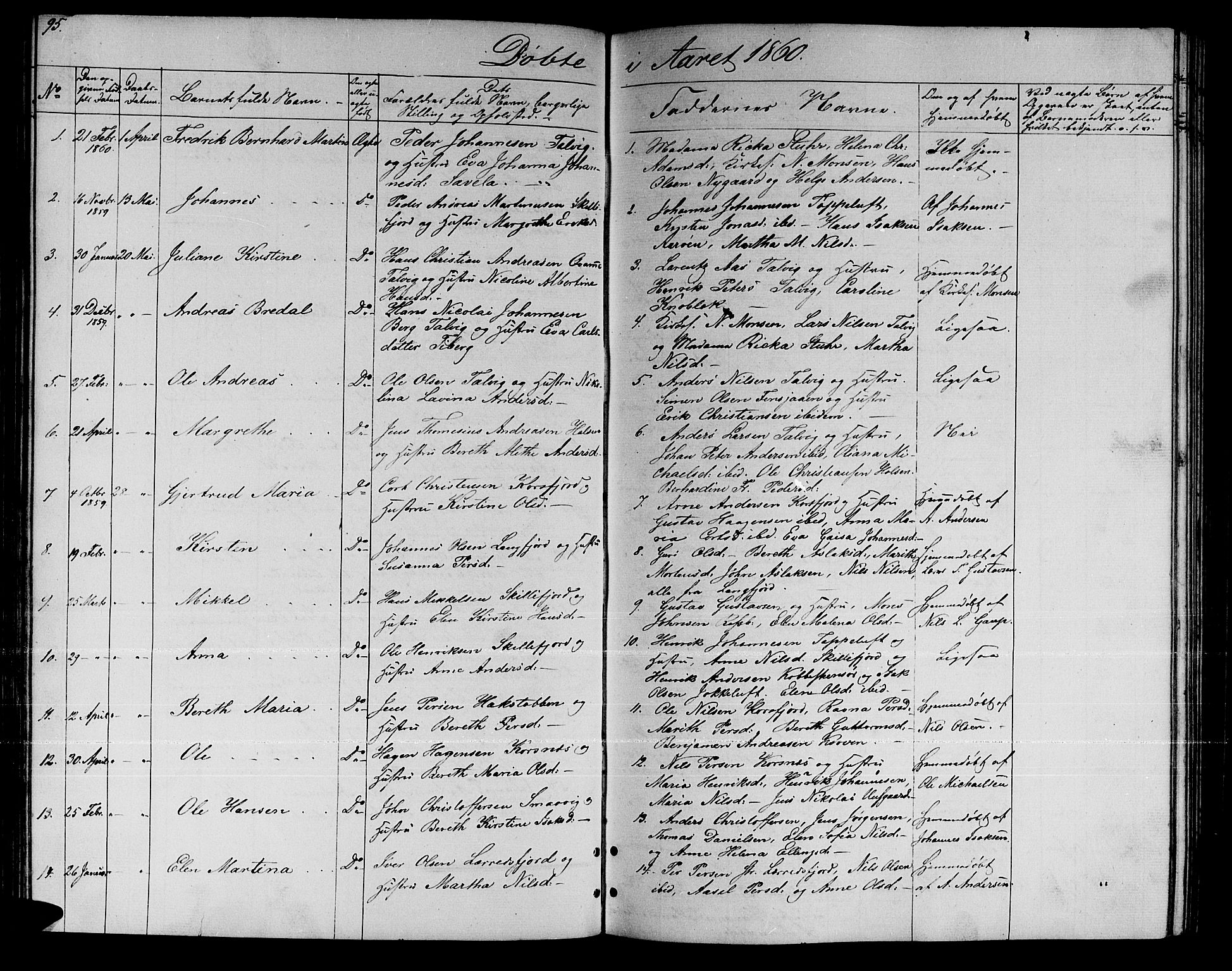 Talvik sokneprestkontor, SATØ/S-1337/H/Hb/L0001klokker: Parish register (copy) no. 1, 1847-1863, p. 95