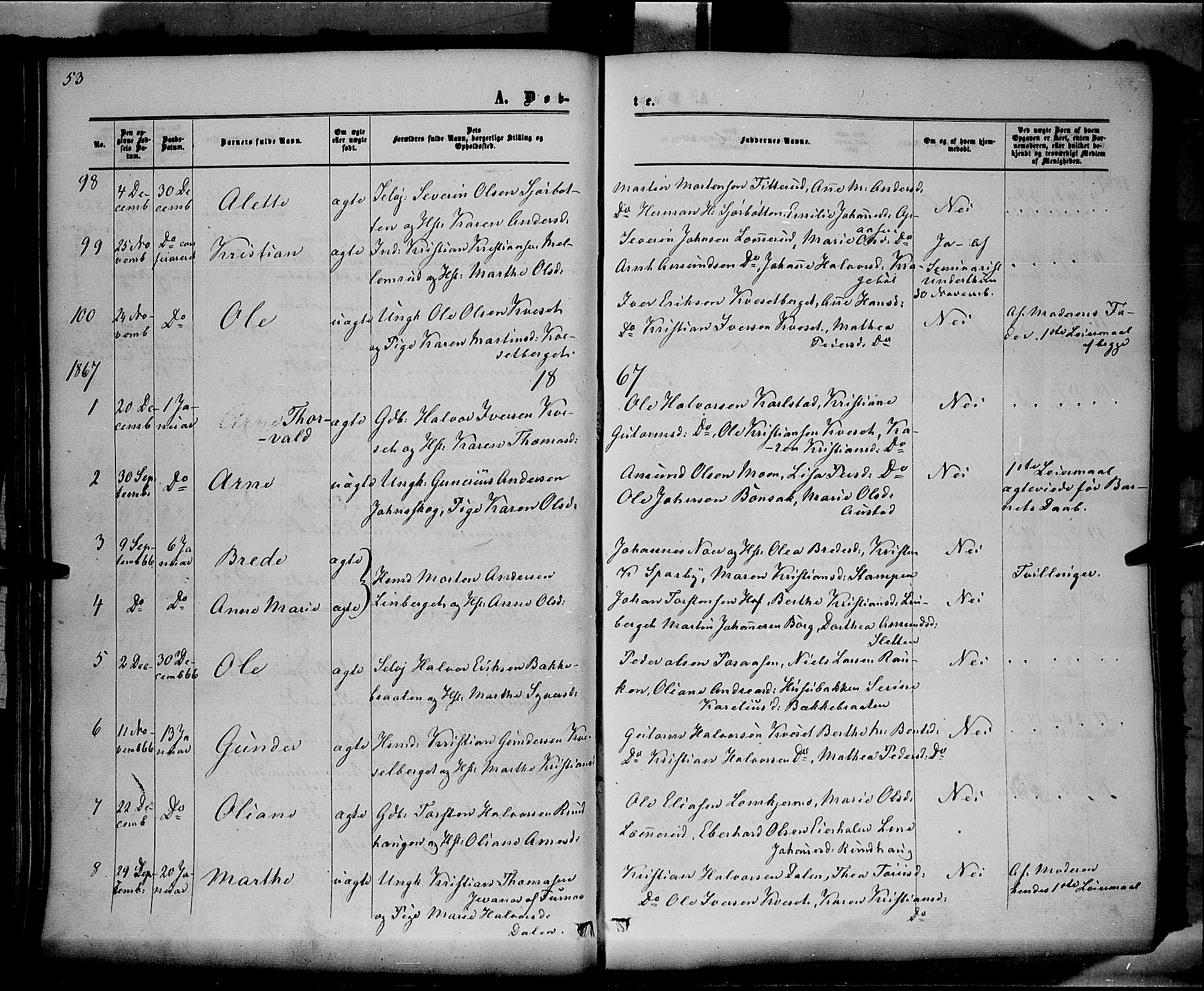 Hof prestekontor, SAH/PREST-038/H/Ha/Haa/L0009: Parish register (official) no. 9, 1862-1877, p. 53