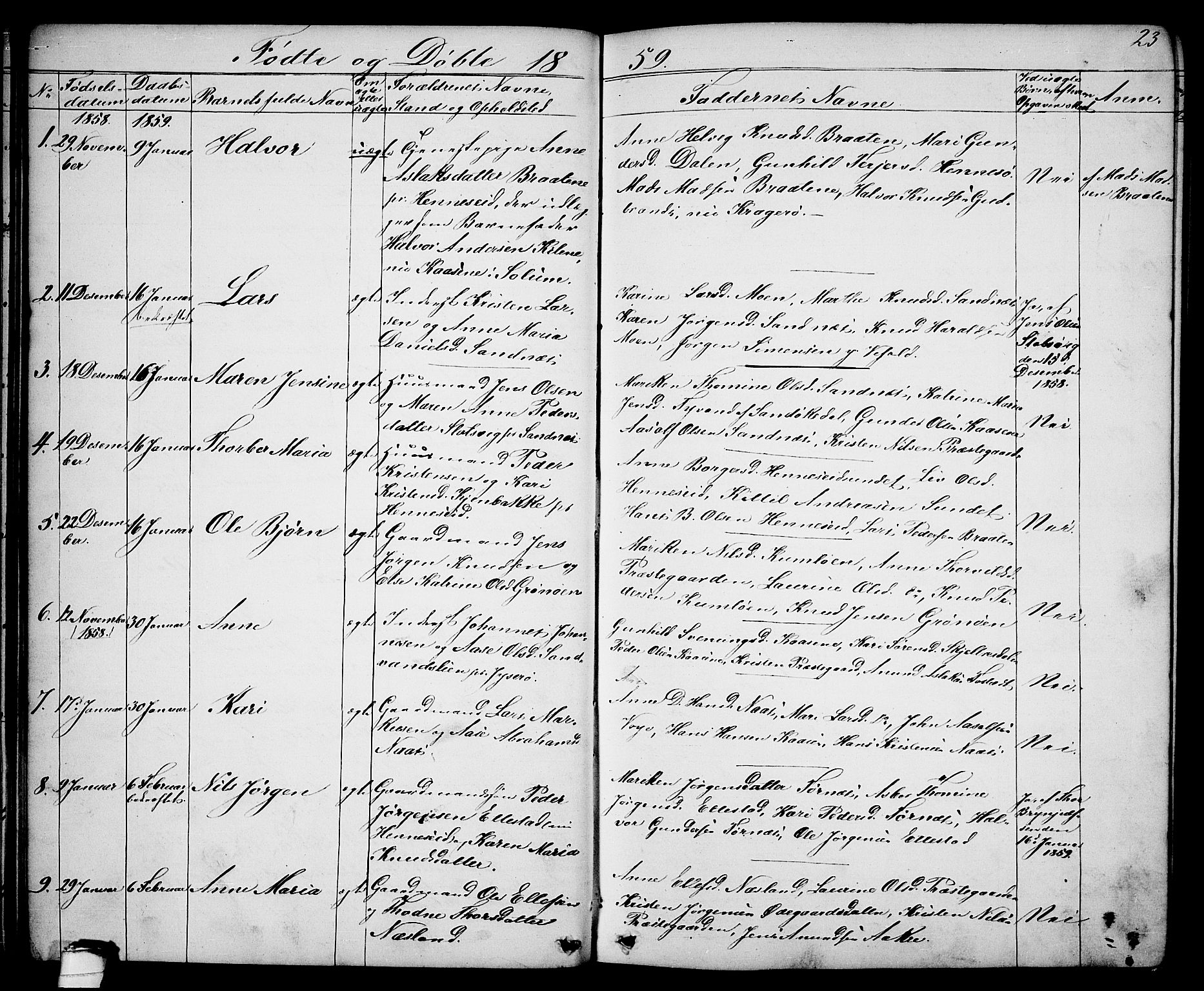 Drangedal kirkebøker, SAKO/A-258/G/Ga/L0002: Parish register (copy) no. I 2, 1856-1887, p. 23