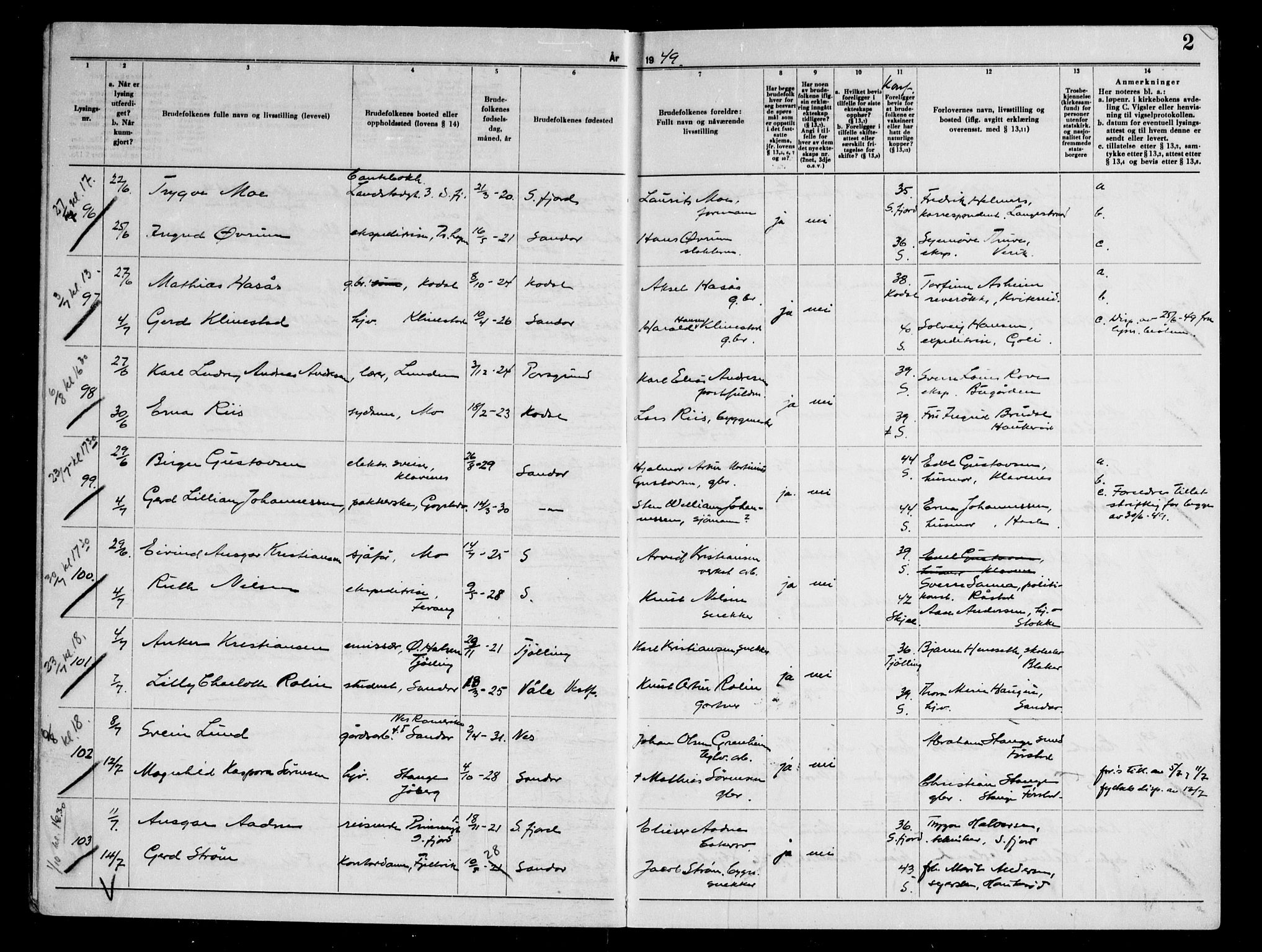 Sandar kirkebøker, AV/SAKO-A-243/H/Ha/L0008: Banns register no. 8, 1949-1954, p. 2