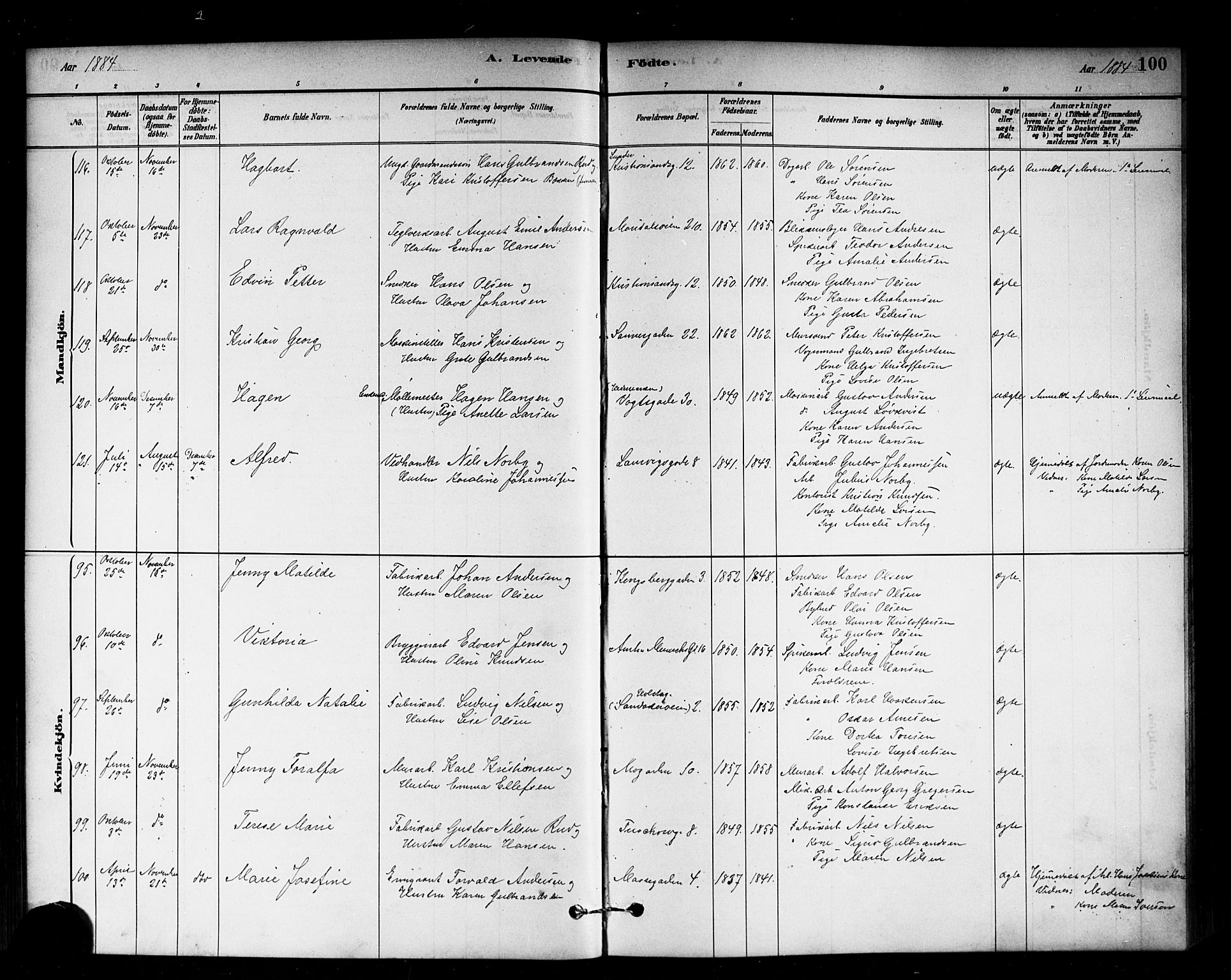 Sagene prestekontor Kirkebøker, AV/SAO-A-10796/G/L0001: Parish register (copy) no. 1, 1880-1891, p. 100