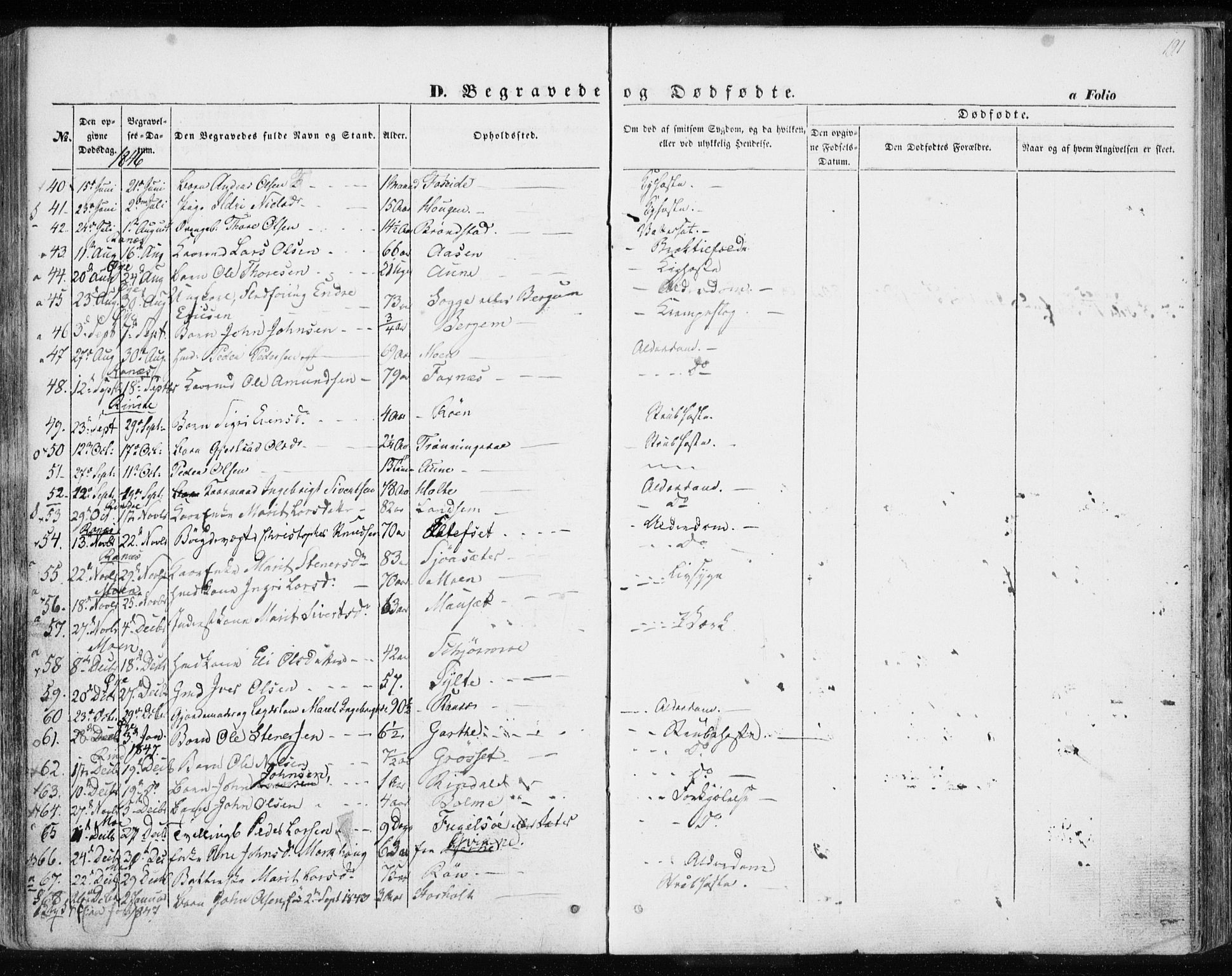 Ministerialprotokoller, klokkerbøker og fødselsregistre - Møre og Romsdal, SAT/A-1454/595/L1043: Parish register (official) no. 595A05, 1843-1851, p. 191