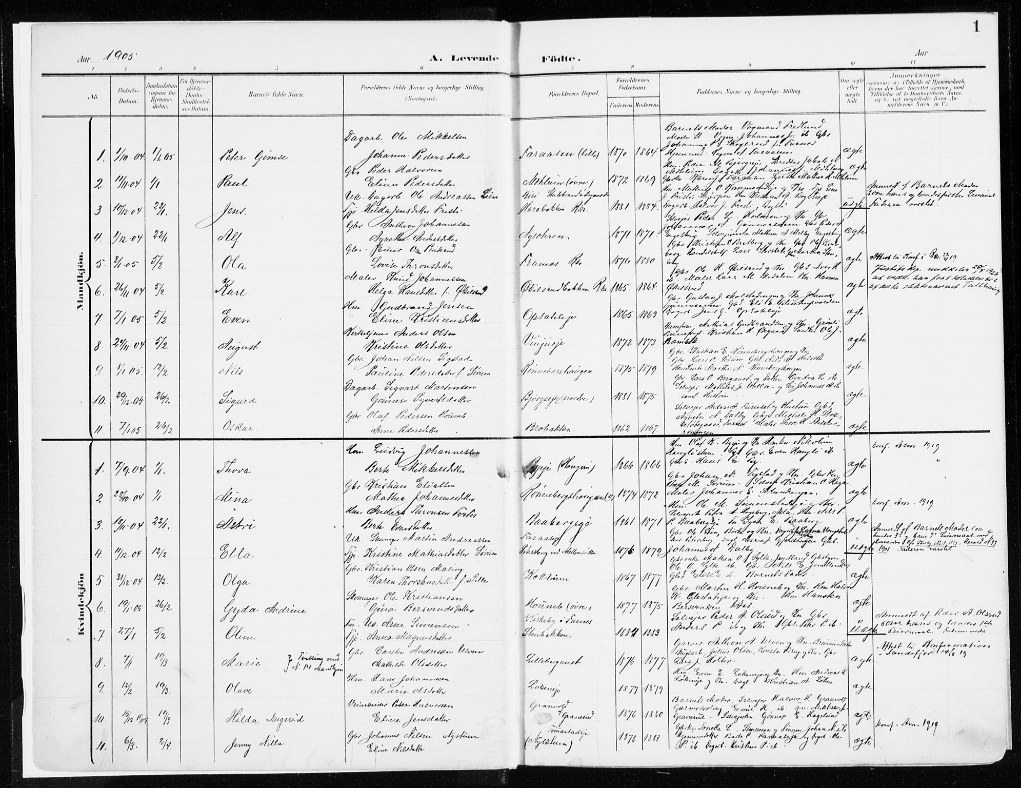 Ringsaker prestekontor, AV/SAH-PREST-014/K/Ka/L0019: Parish register (official) no. 19, 1905-1920, p. 1