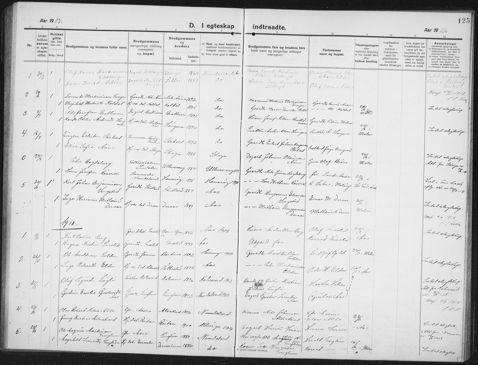Ministerialprotokoller, klokkerbøker og fødselsregistre - Nord-Trøndelag, SAT/A-1458/742/L0413: Parish register (copy) no. 742C04, 1911-1938, p. 125