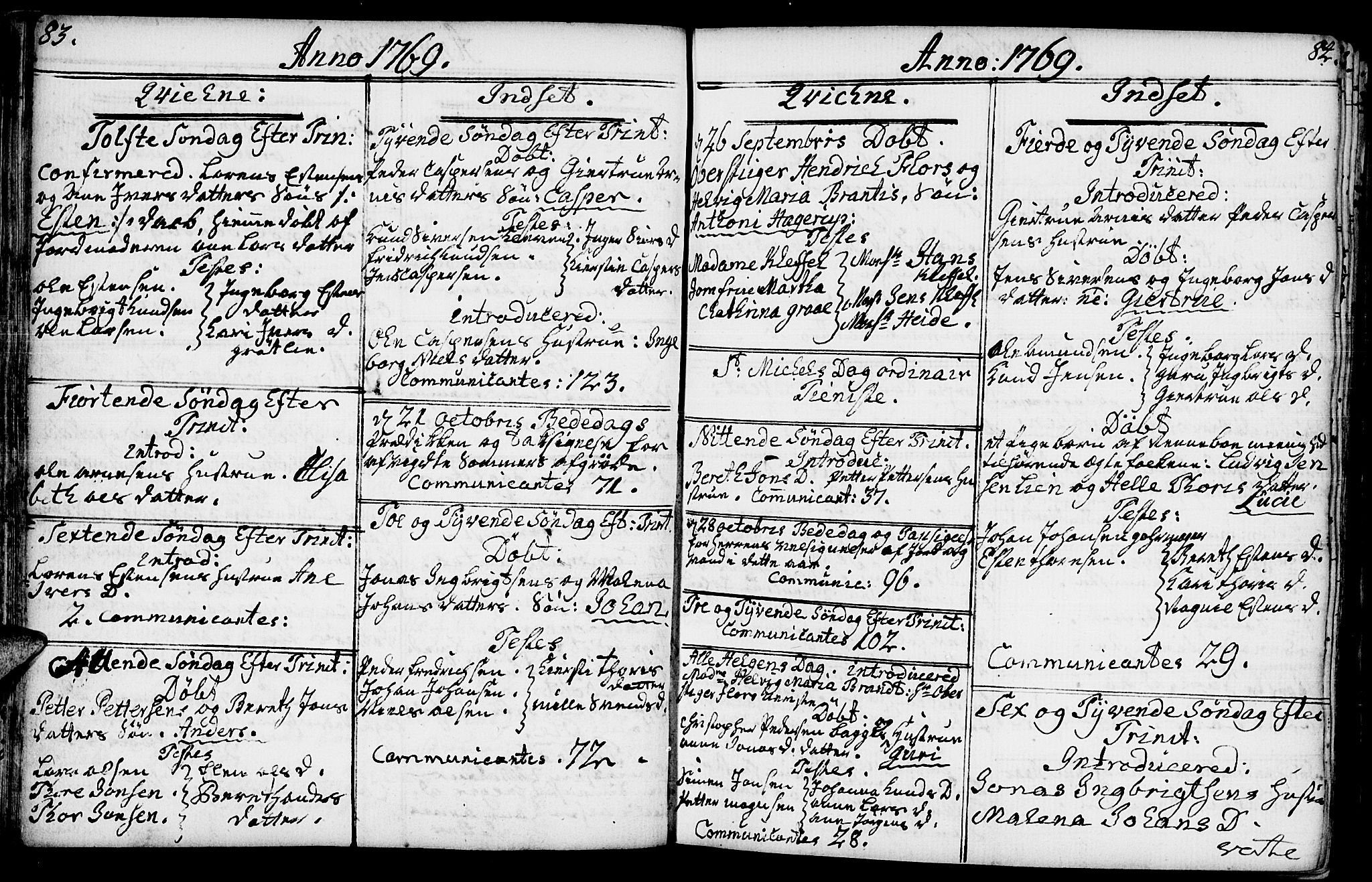 Kvikne prestekontor, AV/SAH-PREST-064/H/Ha/Haa/L0002: Parish register (official) no. 2, 1764-1784, p. 83-84