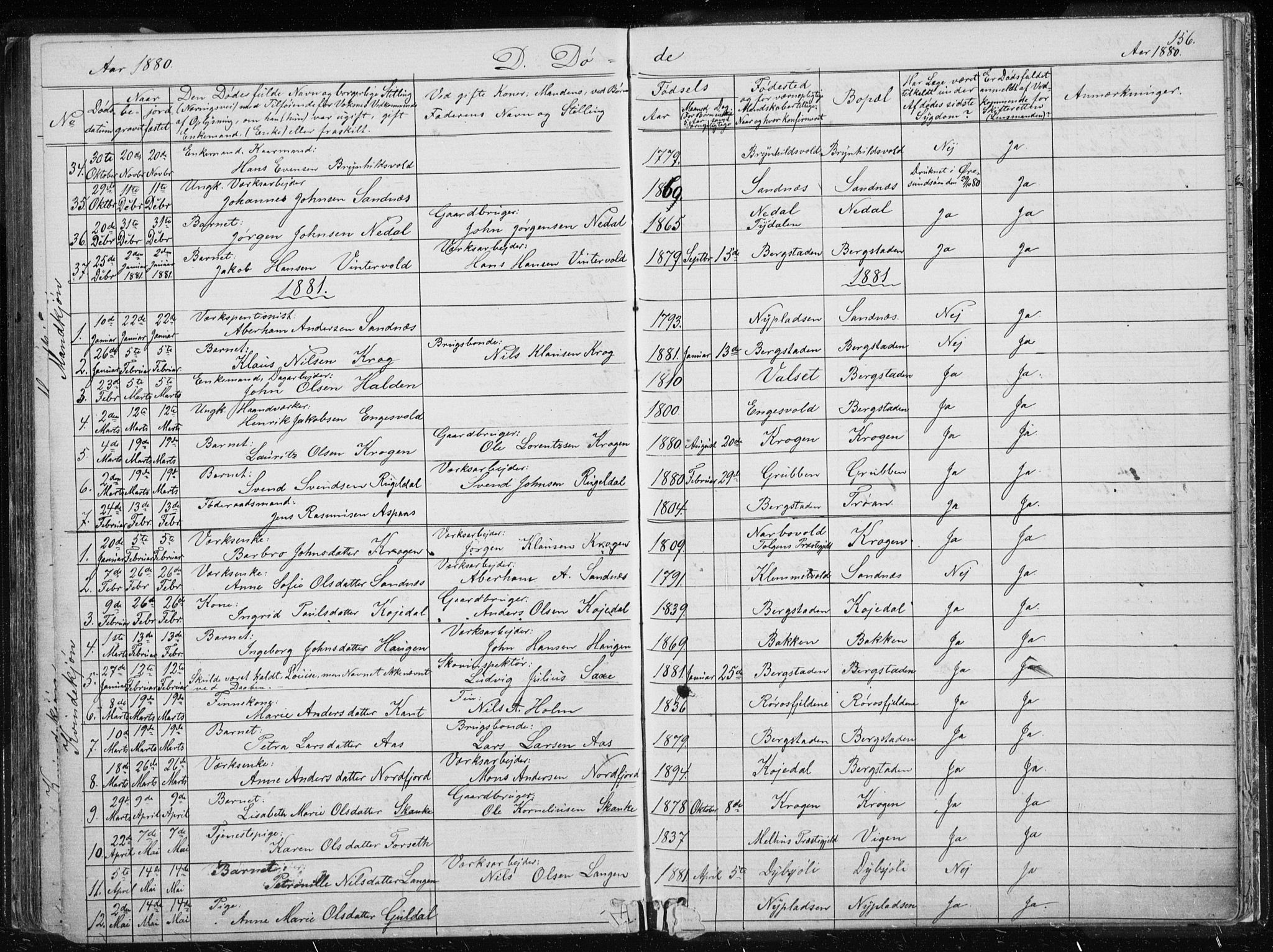 Ministerialprotokoller, klokkerbøker og fødselsregistre - Sør-Trøndelag, SAT/A-1456/681/L0940: Parish register (copy) no. 681C04, 1880-1895, p. 156
