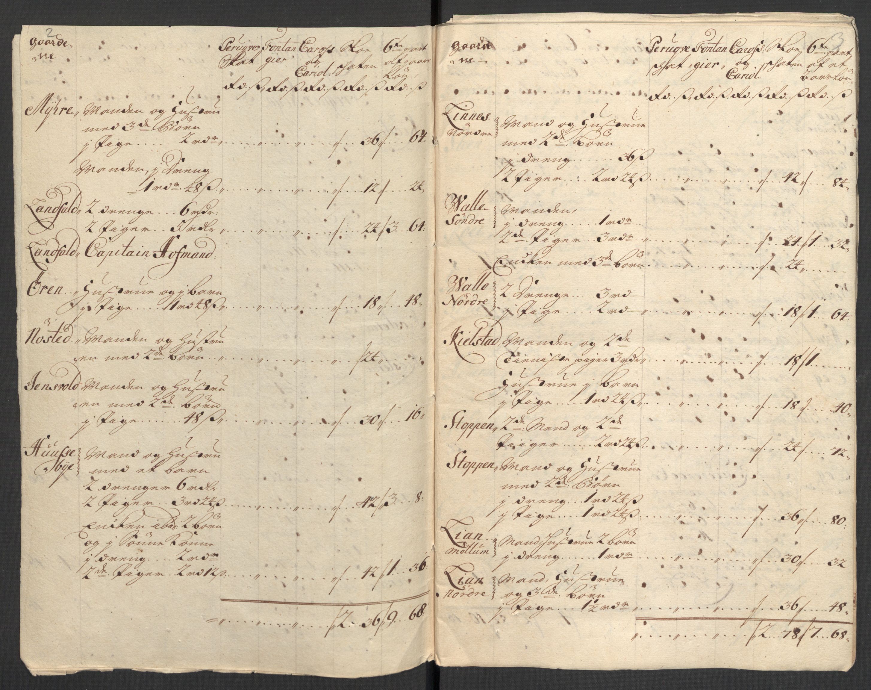 Rentekammeret inntil 1814, Reviderte regnskaper, Fogderegnskap, AV/RA-EA-4092/R31/L1706: Fogderegnskap Hurum, Røyken, Eiker, Lier og Buskerud, 1711, p. 162