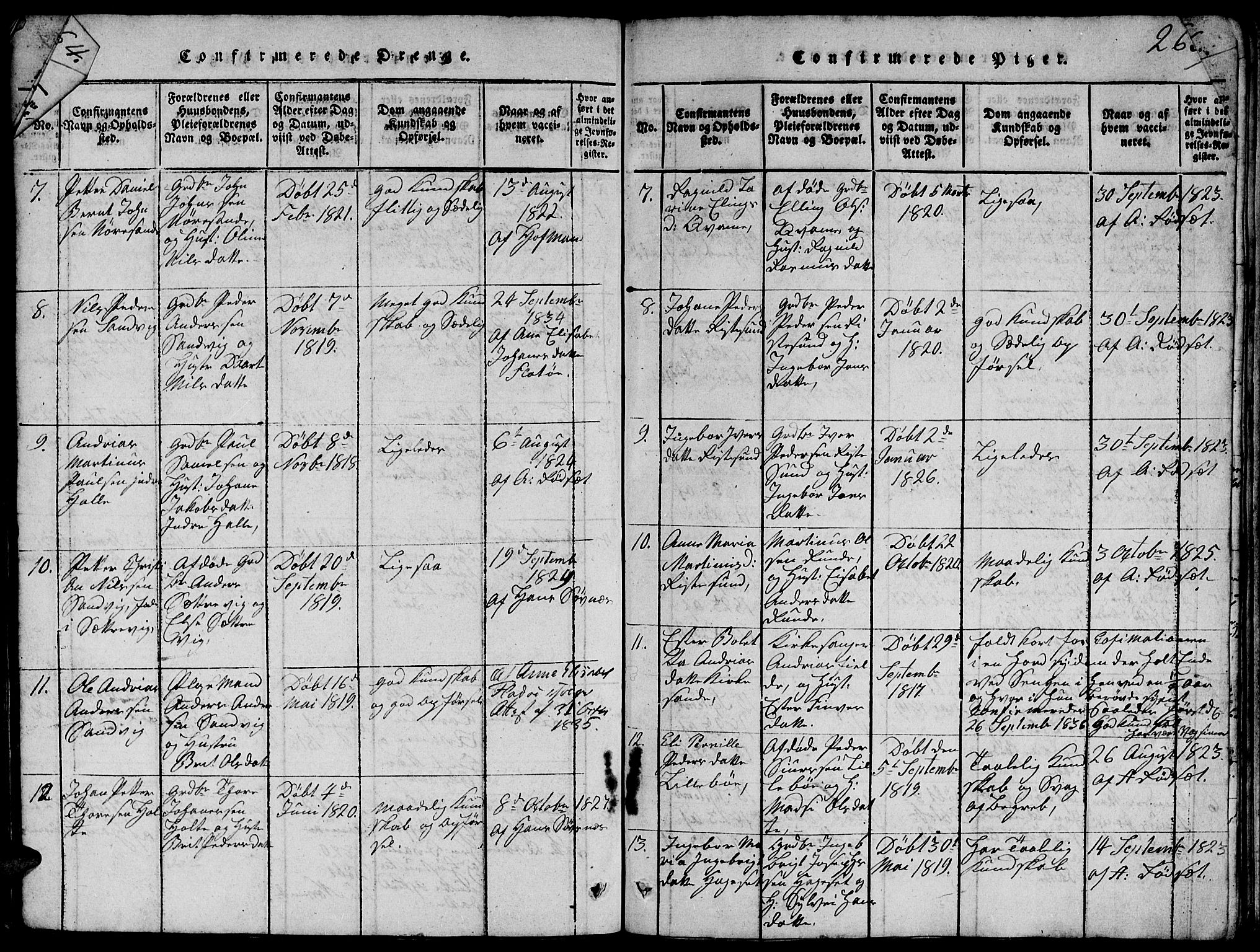 Ministerialprotokoller, klokkerbøker og fødselsregistre - Møre og Romsdal, SAT/A-1454/503/L0046: Parish register (copy) no. 503C01, 1816-1842, p. 265