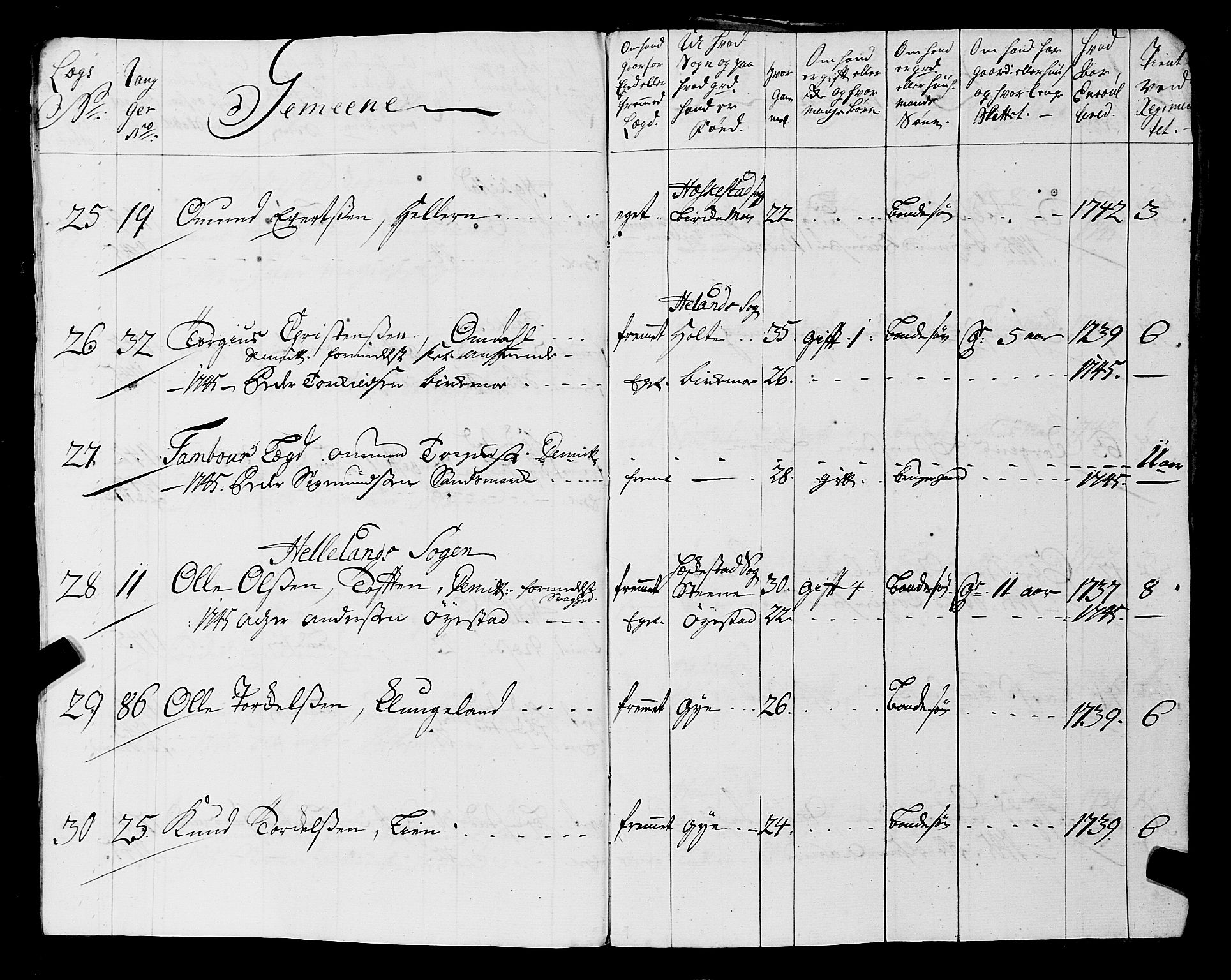 Fylkesmannen i Rogaland, AV/SAST-A-101928/99/3/325/325CA, 1655-1832, p. 3659