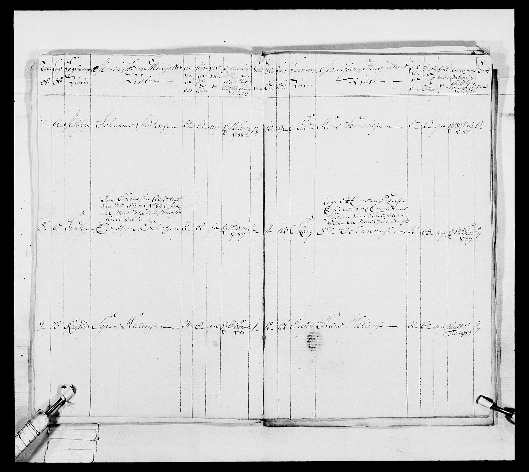 Generalitets- og kommissariatskollegiet, Det kongelige norske kommissariatskollegium, AV/RA-EA-5420/E/Eh/L0039: 1. Akershusiske nasjonale infanteriregiment, 1789, p. 602