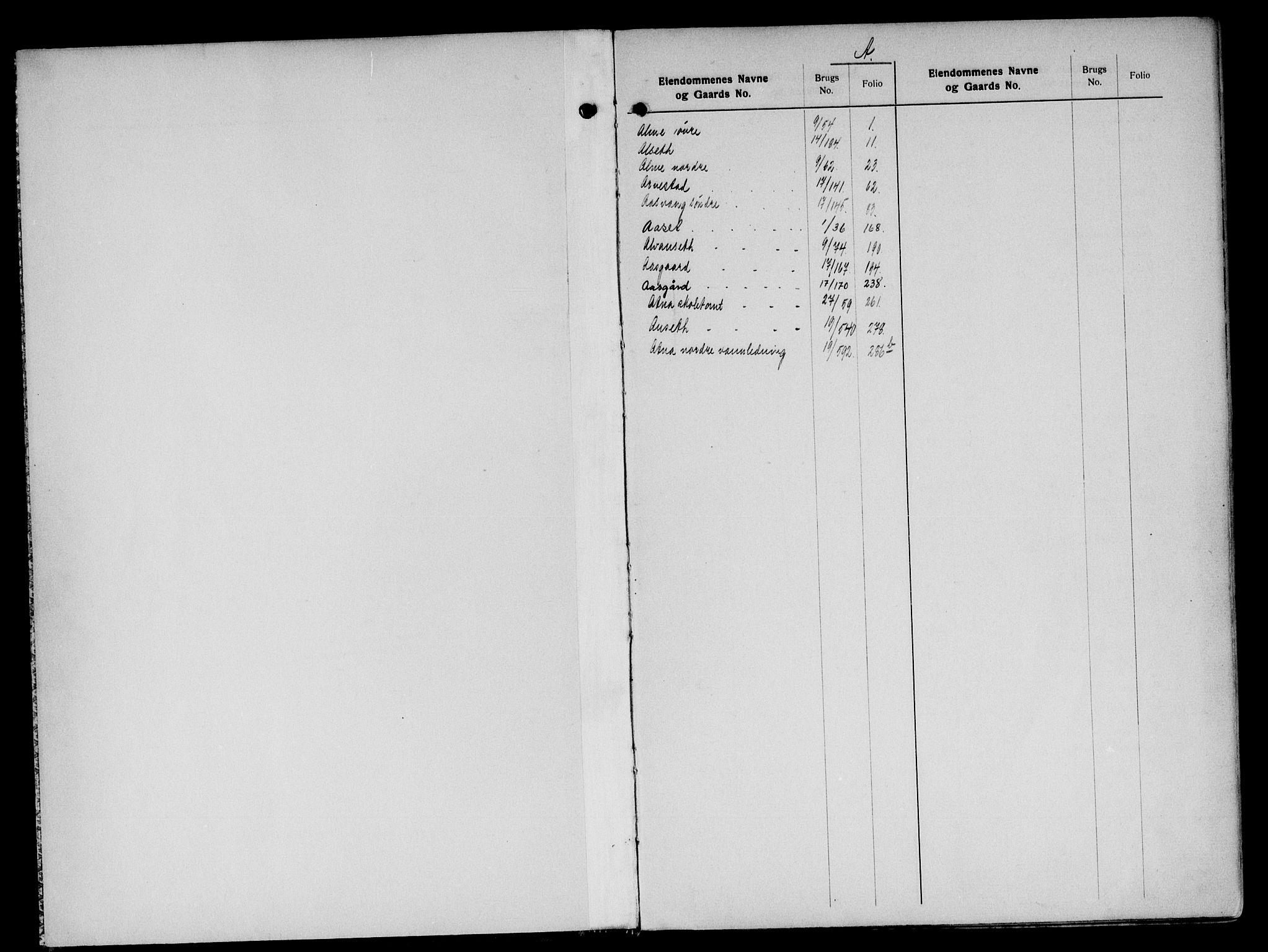Sør-Østerdal sorenskriveri, SAH/TING-018/H/Ha/Had/L0063: Mortgage register no. 6, 1850-1950