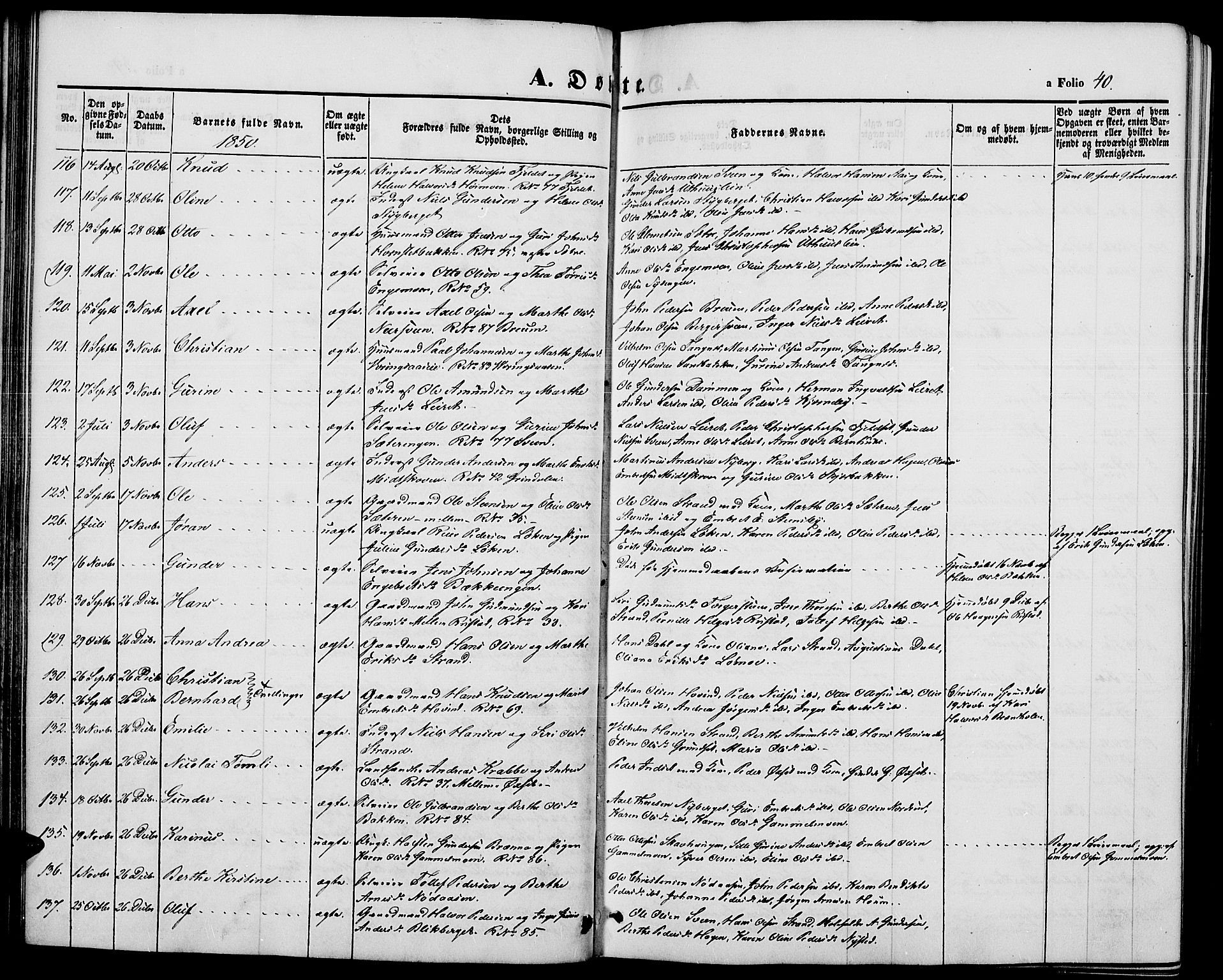 Elverum prestekontor, SAH/PREST-044/H/Ha/Hab/L0002: Parish register (copy) no. 2, 1845-1855, p. 40