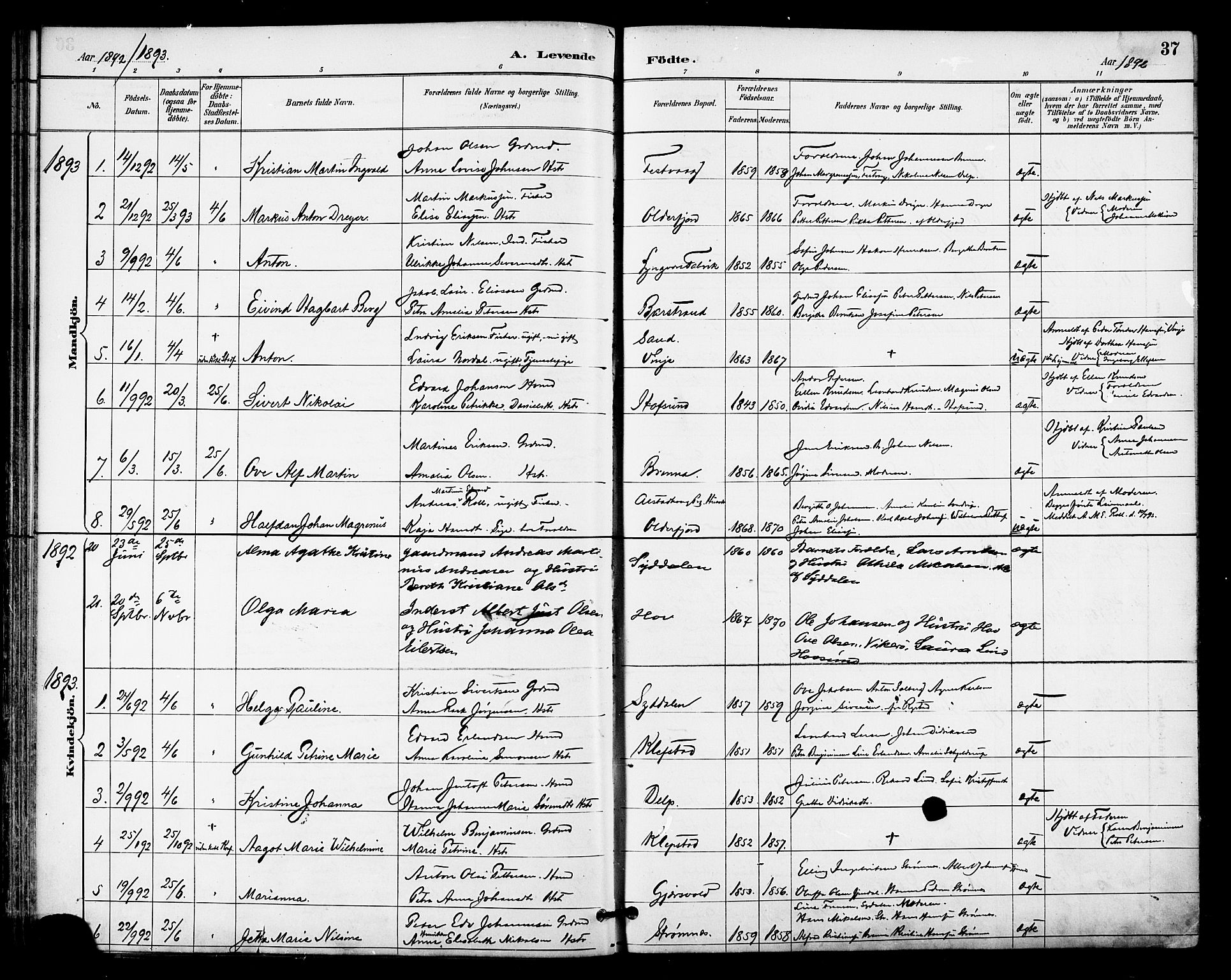 Ministerialprotokoller, klokkerbøker og fødselsregistre - Nordland, AV/SAT-A-1459/876/L1097: Parish register (official) no. 876A03, 1886-1896, p. 37