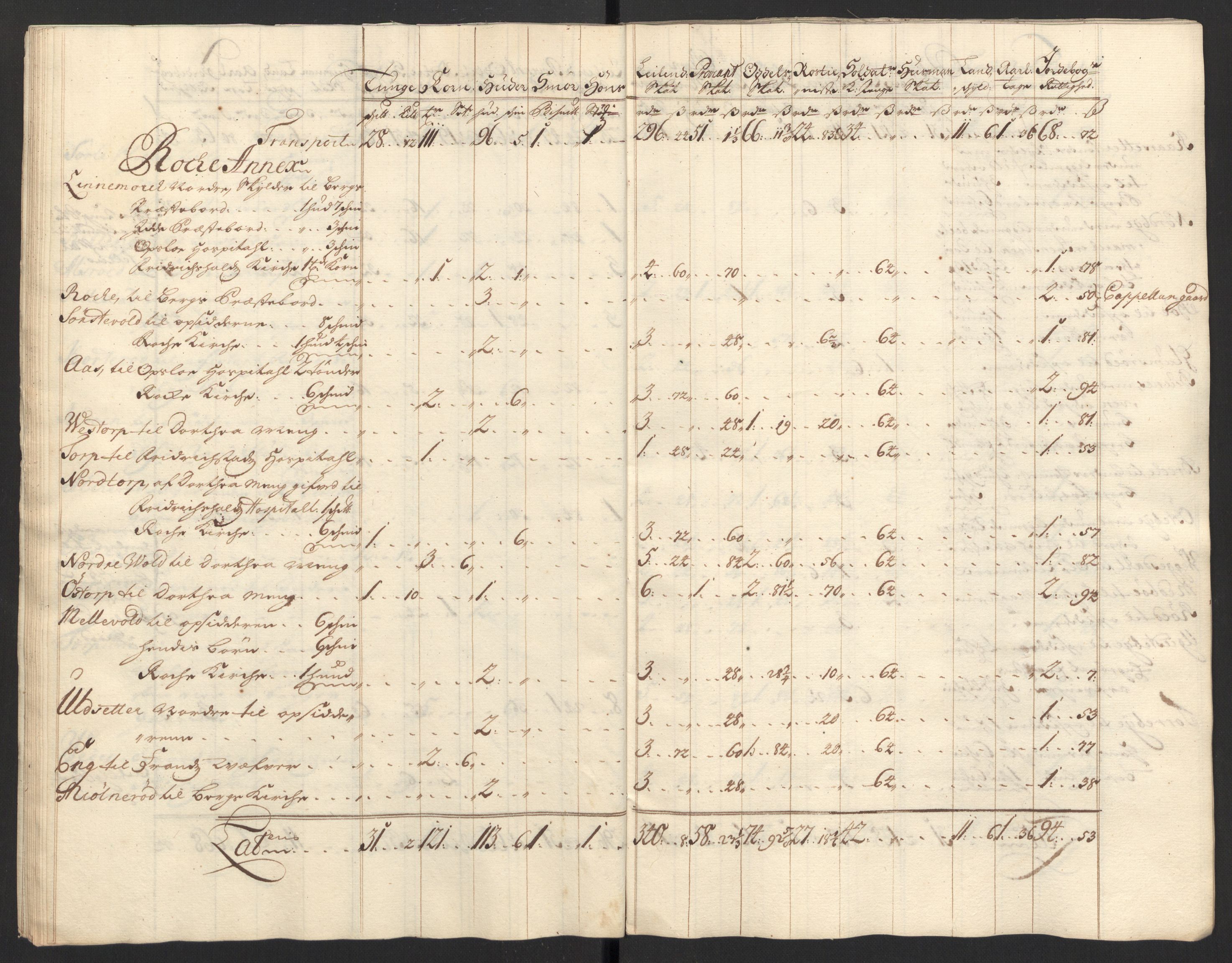 Rentekammeret inntil 1814, Reviderte regnskaper, Fogderegnskap, AV/RA-EA-4092/R01/L0017: Fogderegnskap Idd og Marker, 1704-1706, p. 65