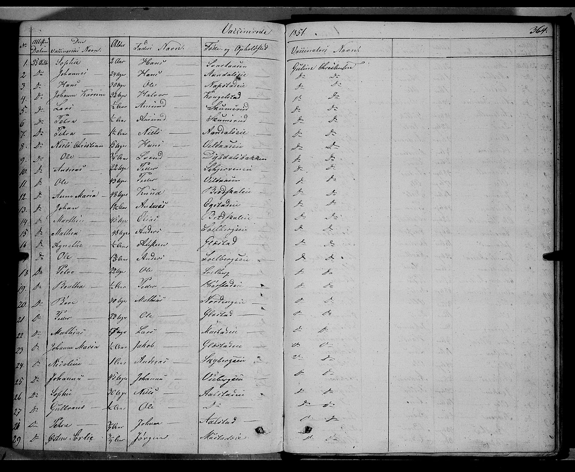 Vardal prestekontor, SAH/PREST-100/H/Ha/Haa/L0005: Parish register (official) no. 5, 1831-1853, p. 364