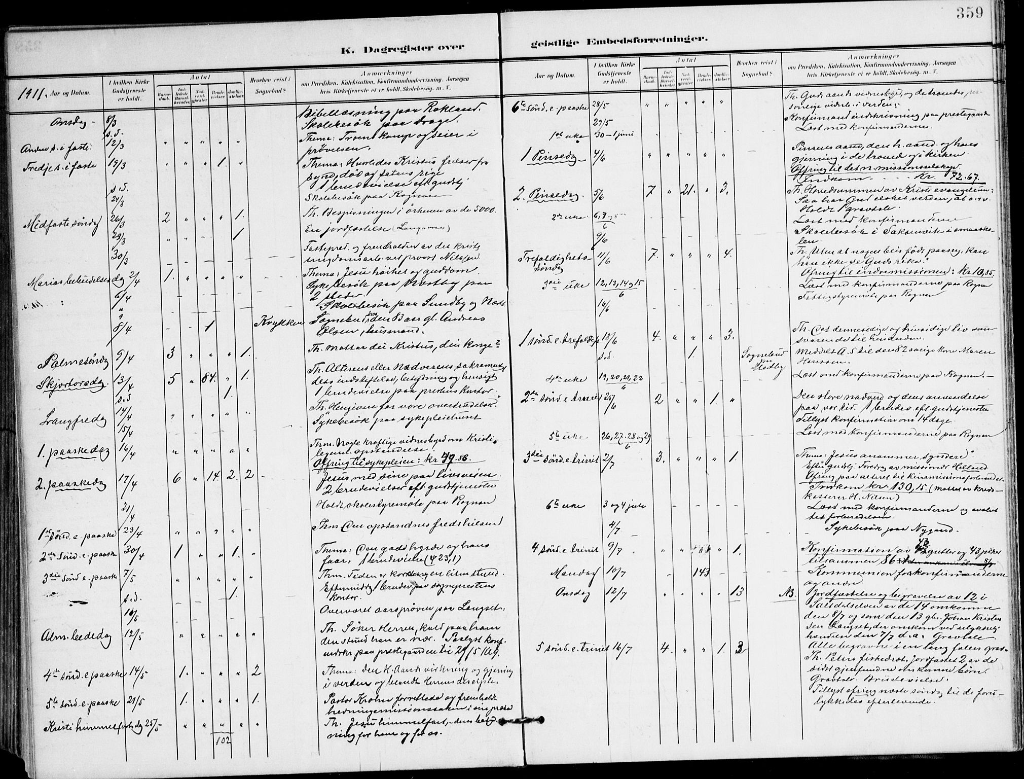 Ministerialprotokoller, klokkerbøker og fødselsregistre - Nordland, AV/SAT-A-1459/847/L0672: Parish register (official) no. 847A12, 1902-1919, p. 359