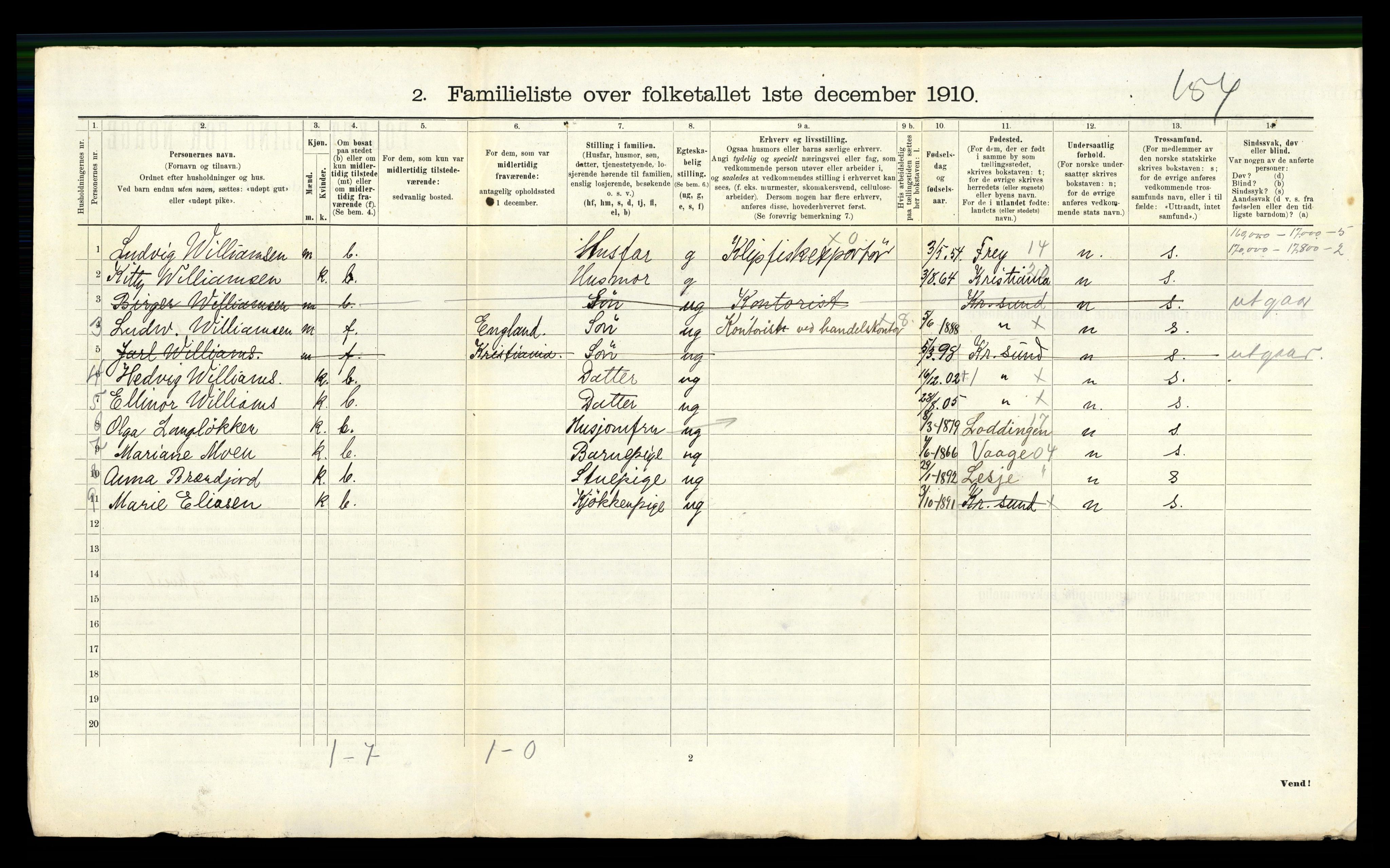 RA, 1910 census for Kristiansund, 1910, p. 7624