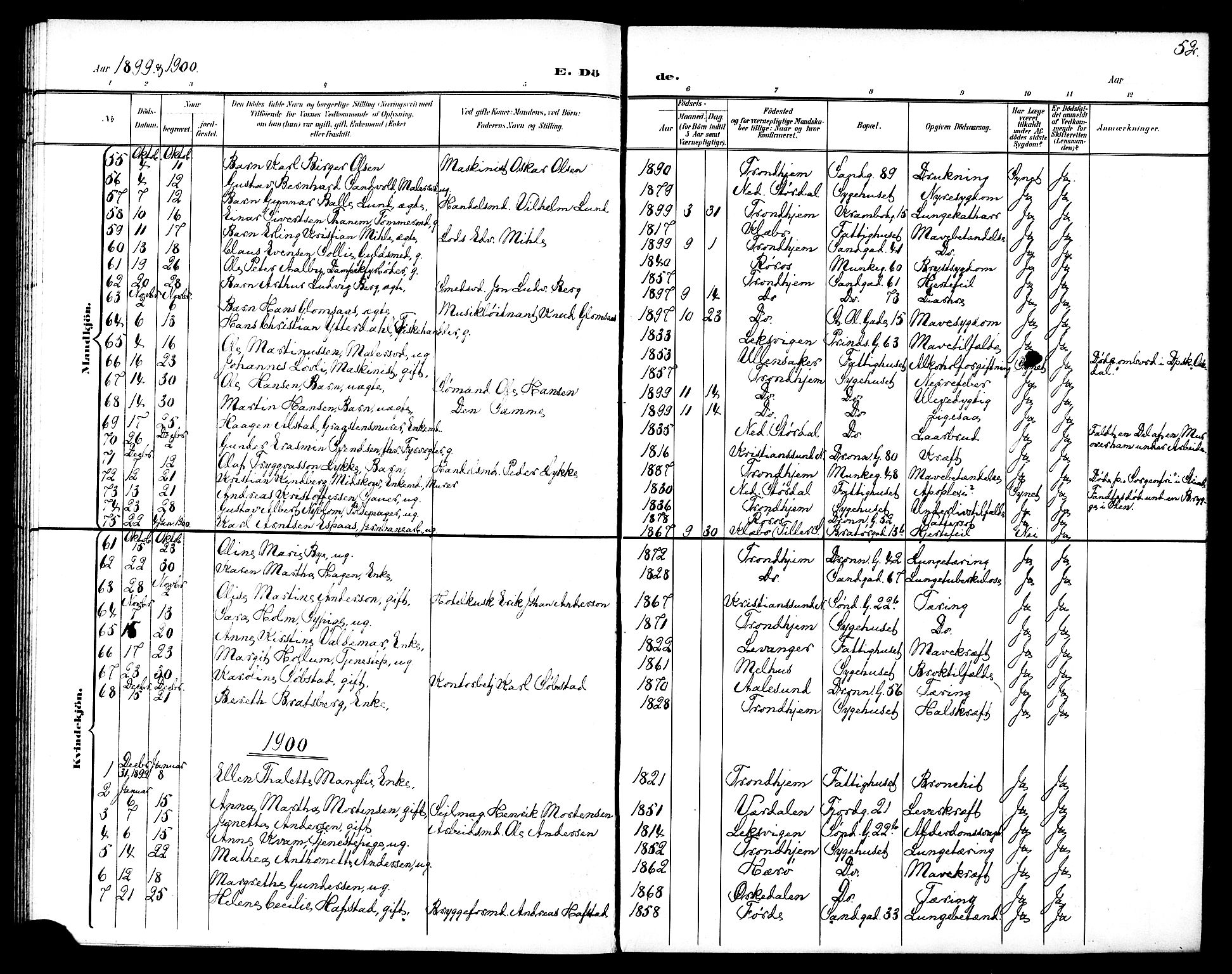 Ministerialprotokoller, klokkerbøker og fødselsregistre - Sør-Trøndelag, SAT/A-1456/602/L0144: Parish register (copy) no. 602C12, 1897-1905, p. 52