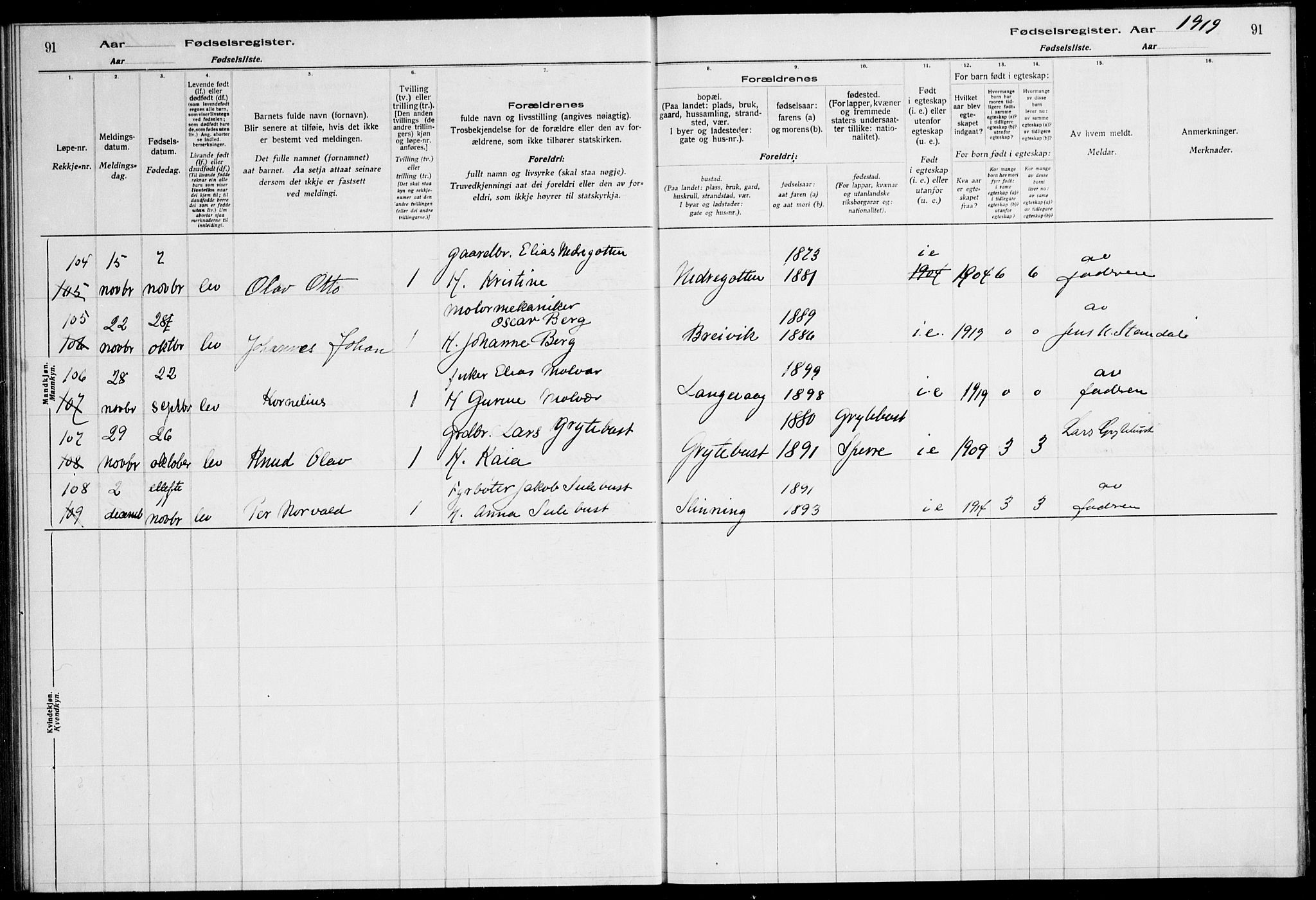 Ministerialprotokoller, klokkerbøker og fødselsregistre - Møre og Romsdal, AV/SAT-A-1454/528/L0442: Birth register no. 528.II.4.1, 1916-1924, p. 91