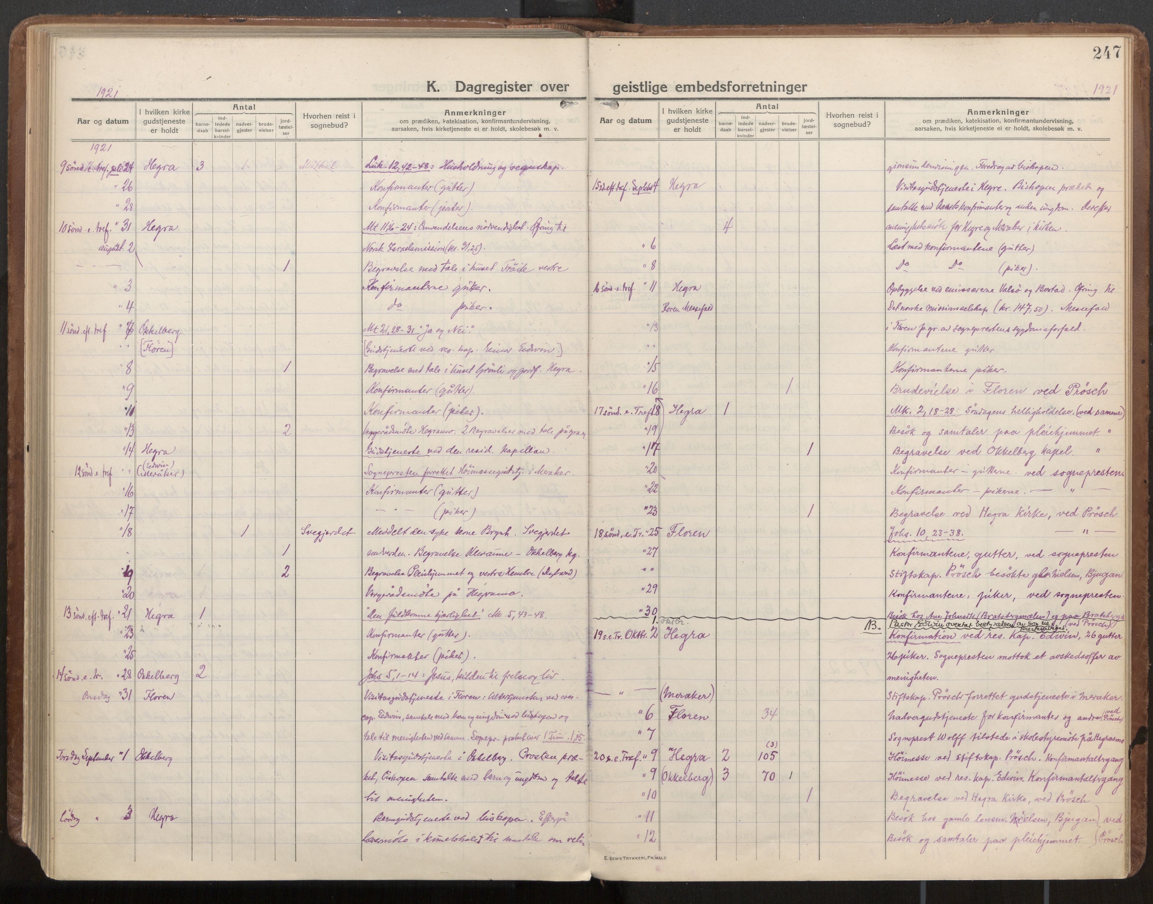 Ministerialprotokoller, klokkerbøker og fødselsregistre - Nord-Trøndelag, SAT/A-1458/703/L0037: Parish register (official) no. 703A10, 1915-1932, p. 247