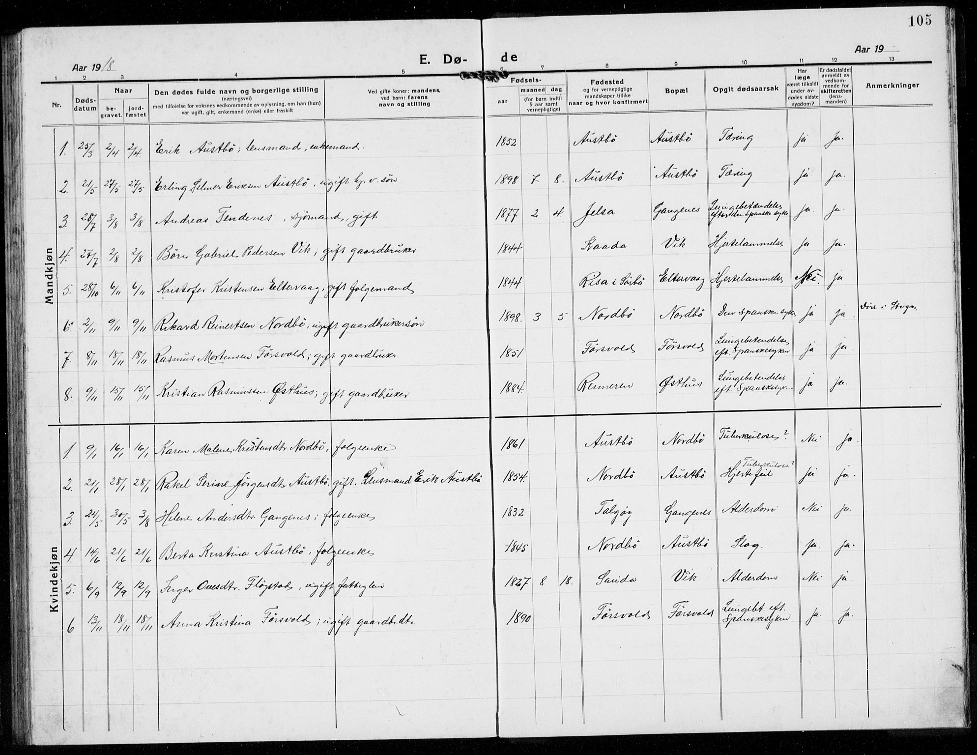 Rennesøy sokneprestkontor, SAST/A -101827/H/Ha/Hab/L0014: Parish register (copy) no. B 13, 1918-1937, p. 105