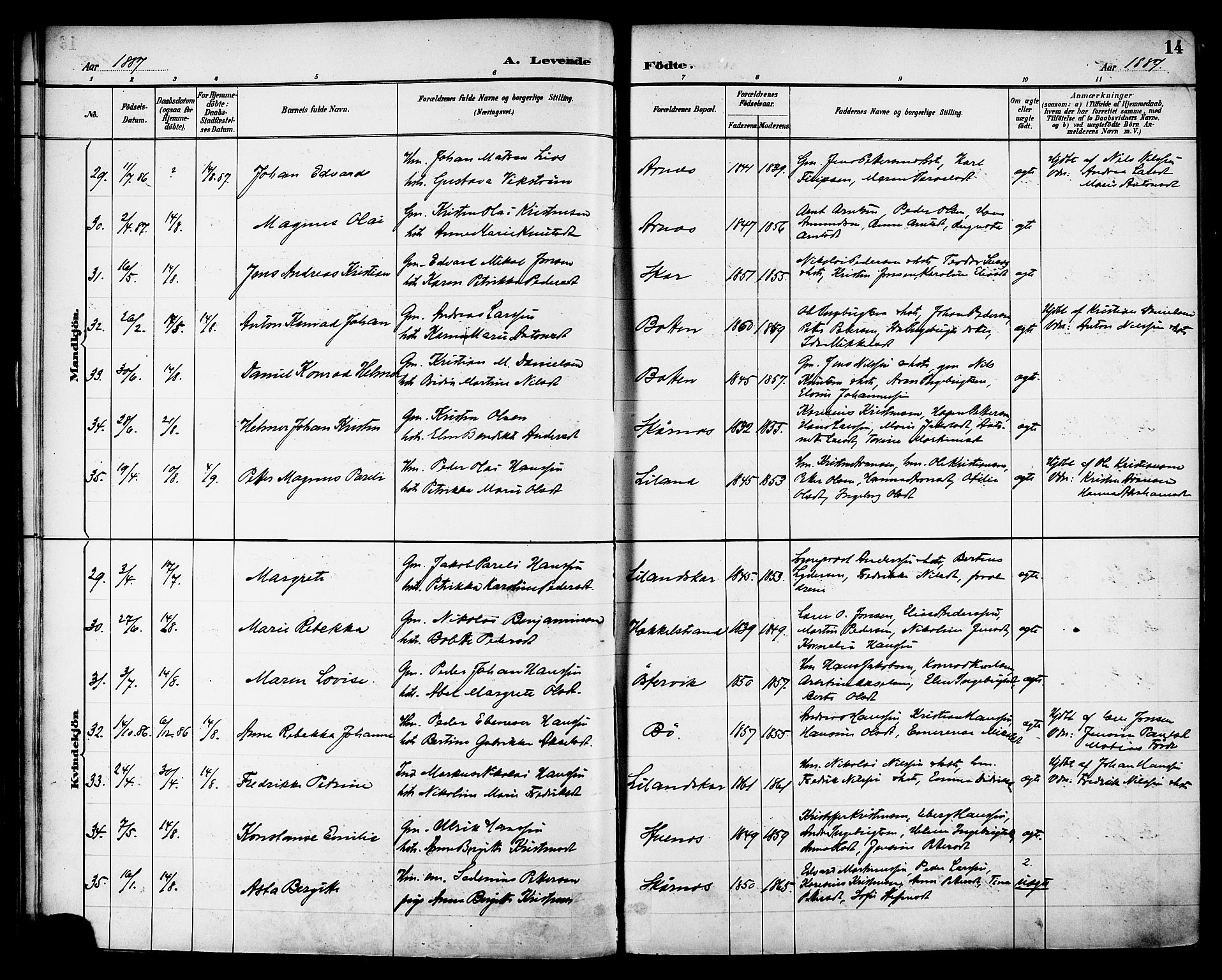 Ministerialprotokoller, klokkerbøker og fødselsregistre - Nordland, AV/SAT-A-1459/863/L0898: Parish register (official) no. 863A10, 1886-1897, p. 14