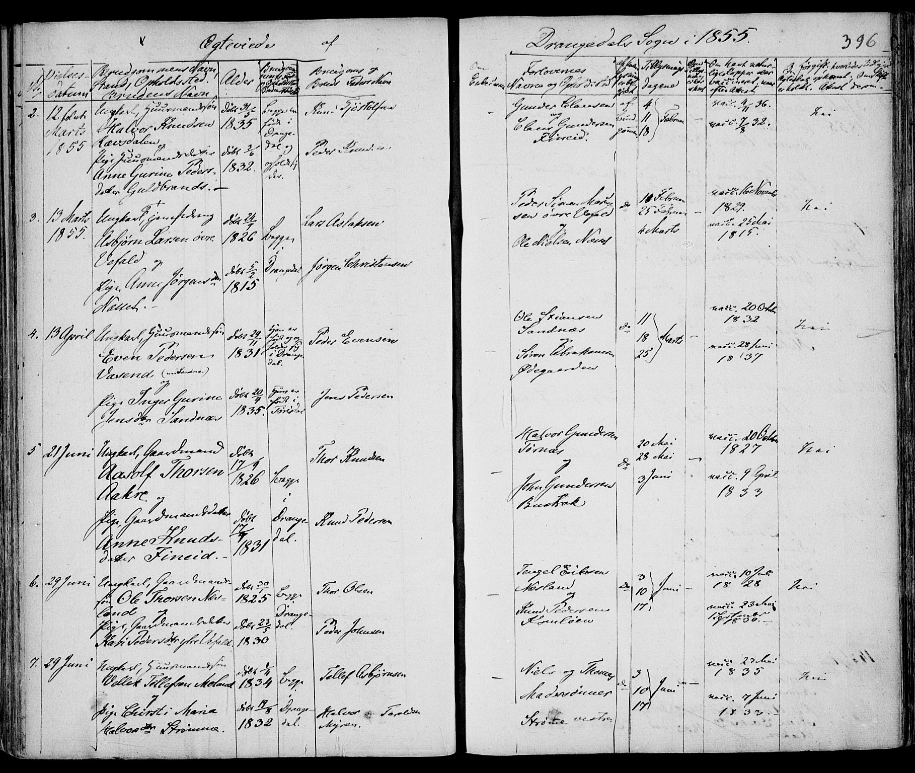 Drangedal kirkebøker, AV/SAKO-A-258/F/Fa/L0007a: Parish register (official) no. 7a, 1837-1856, p. 396