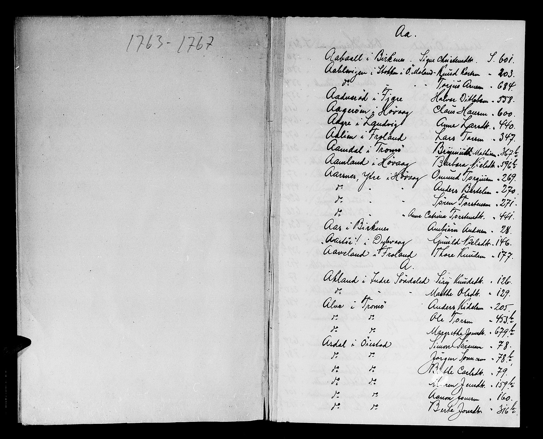 Nedenes sorenskriveri før 1824, SAK/1221-0007/H/Hc/L0030: Skifteprotokoll med register nr 21a, 1763-1767