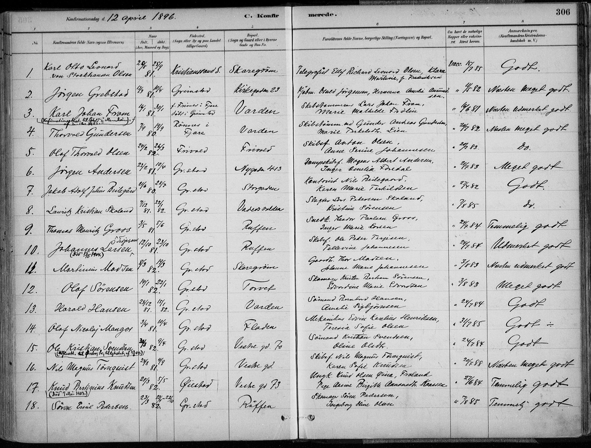 Grimstad sokneprestkontor, SAK/1111-0017/F/Fa/L0003: Parish register (official) no. A 2, 1882-1912, p. 306