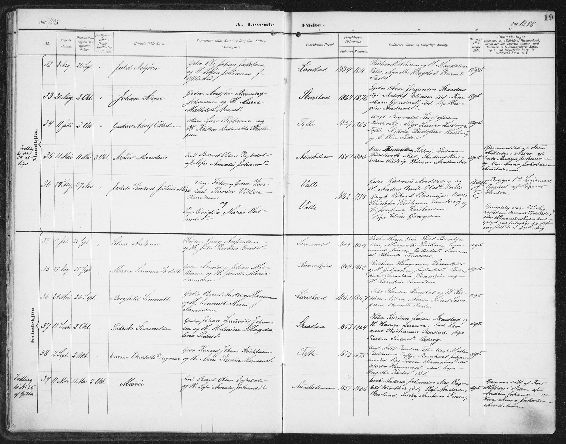 Ministerialprotokoller, klokkerbøker og fødselsregistre - Nordland, SAT/A-1459/872/L1036: Parish register (official) no. 872A11, 1897-1913, p. 19
