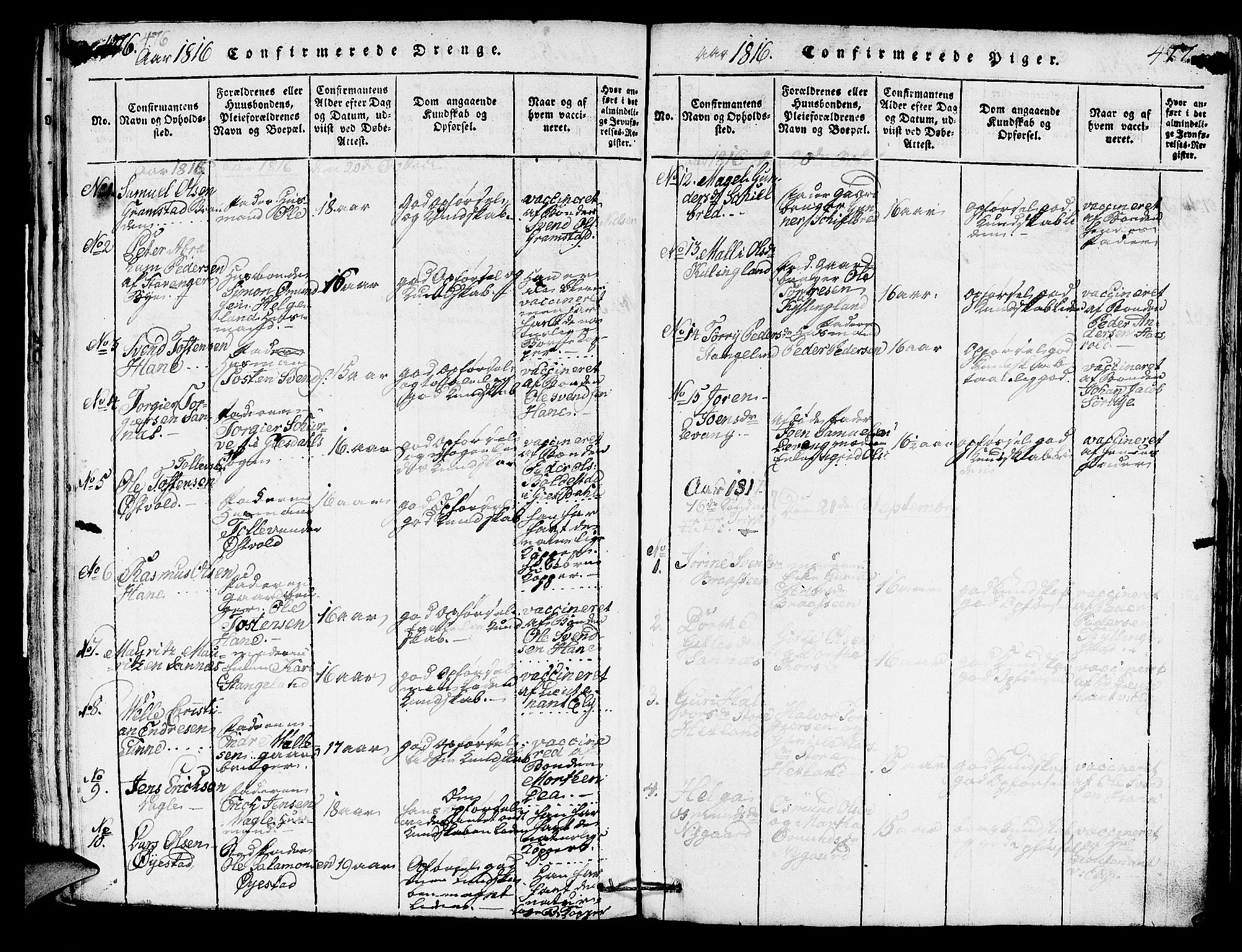 Høyland sokneprestkontor, SAST/A-101799/001/30BA/L0006: Parish register (official) no. A 6, 1815-1825, p. 476-477