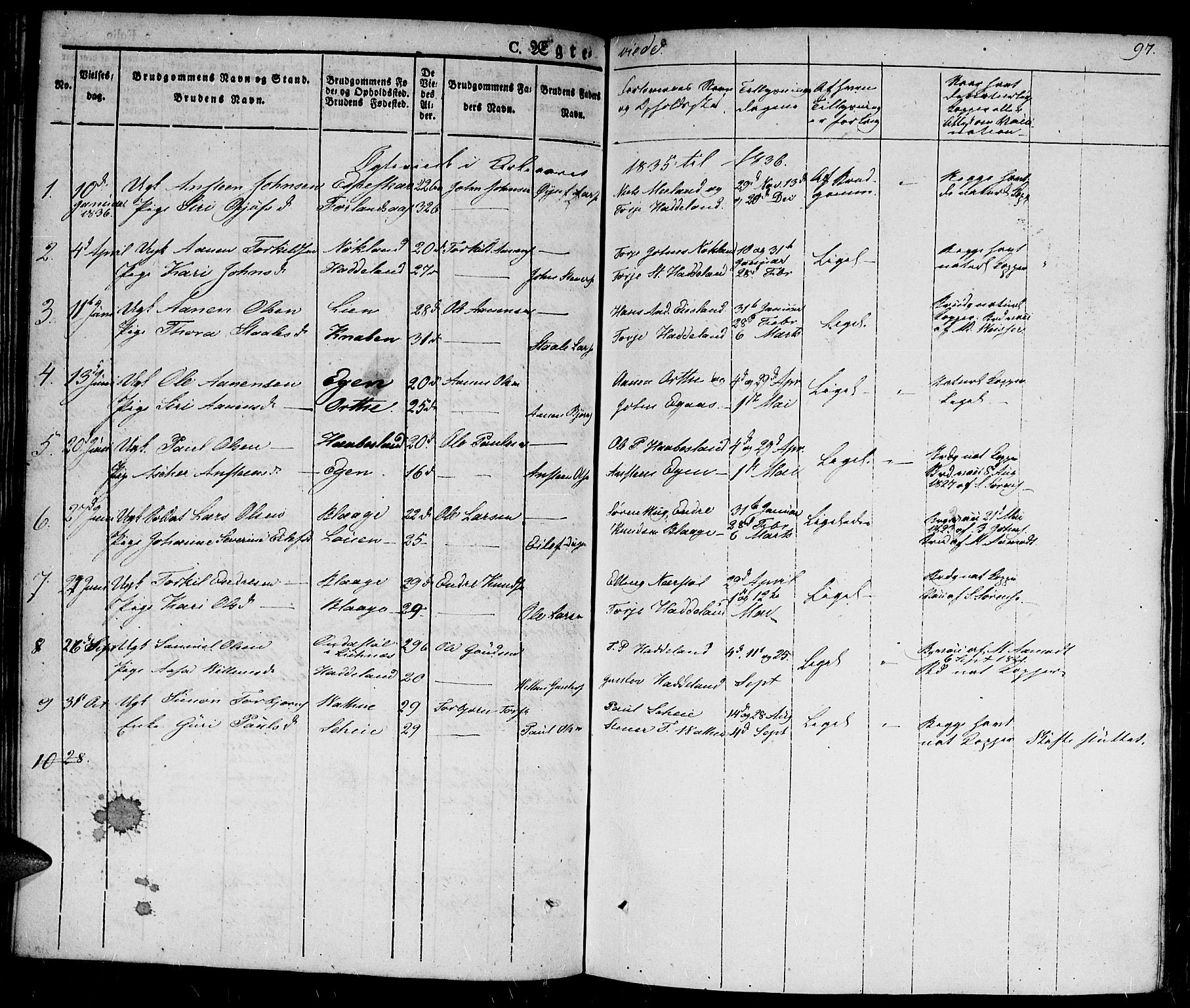 Hægebostad sokneprestkontor, AV/SAK-1111-0024/F/Fa/Fab/L0001: Parish register (official) no. A 1, 1823-1867, p. 97