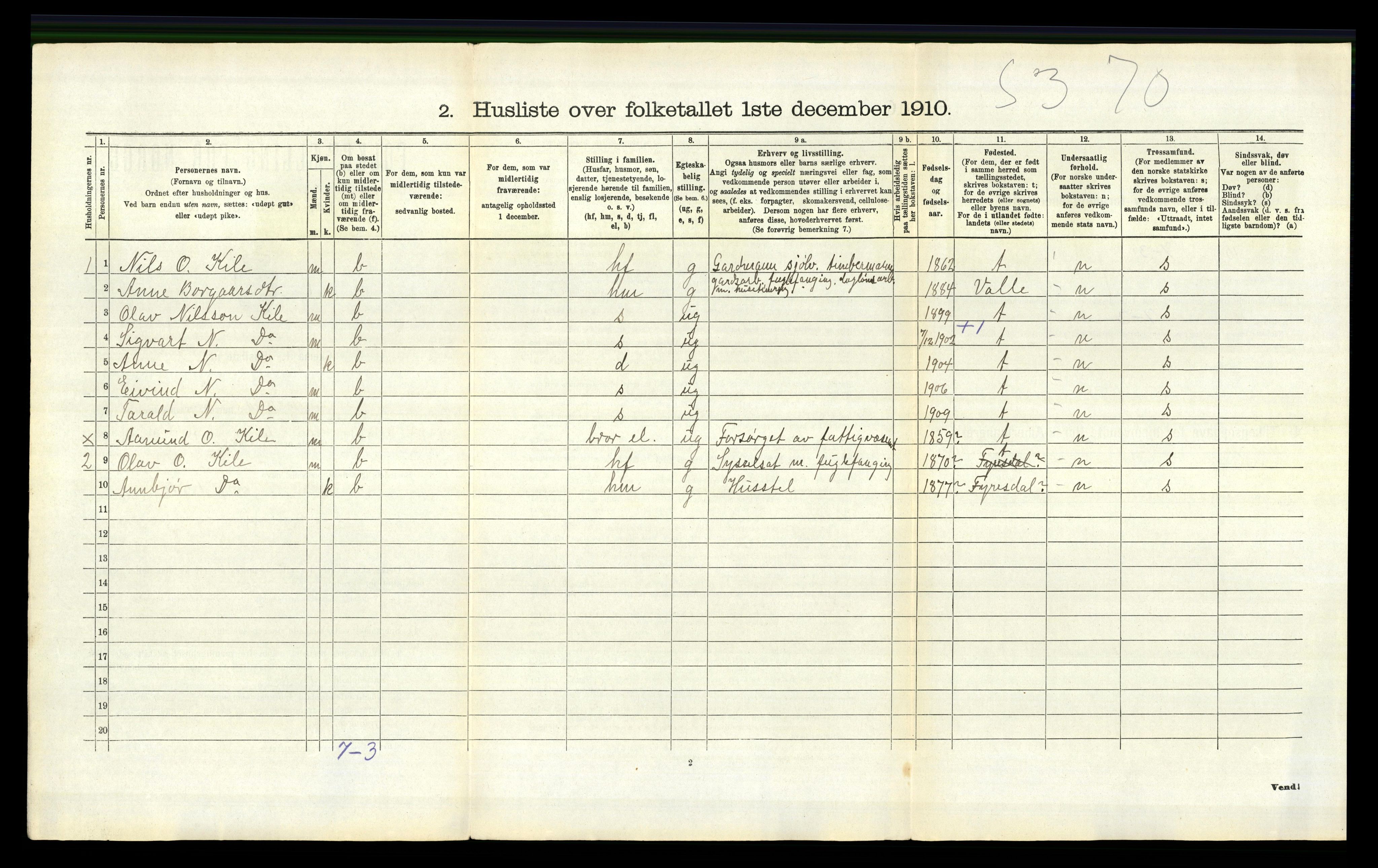 RA, 1910 census for Bygland, 1910, p. 678