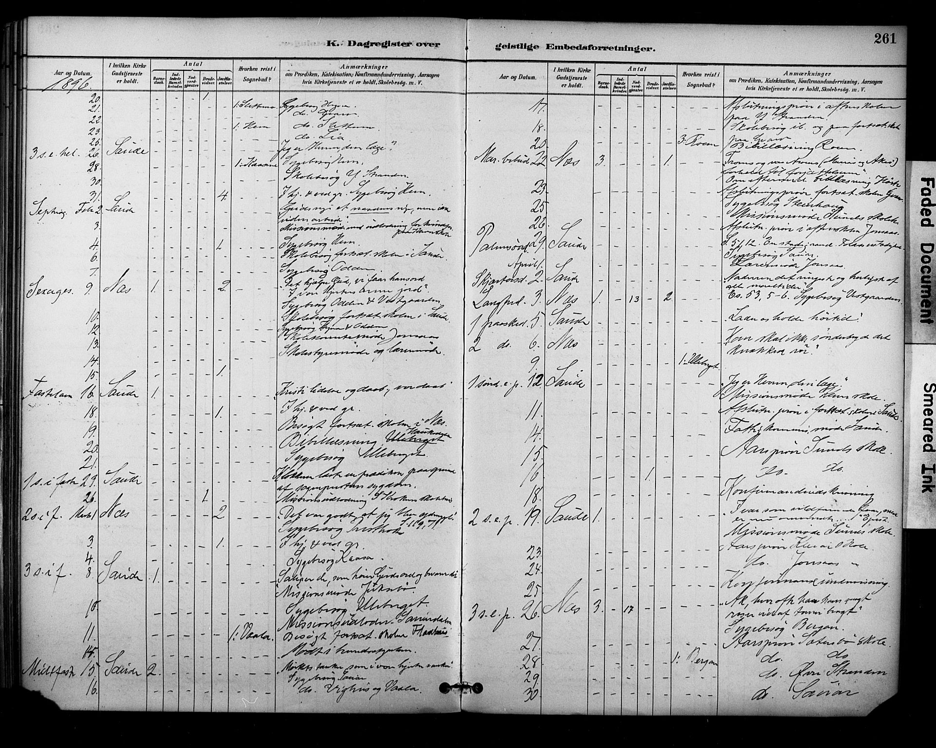 Sauherad kirkebøker, AV/SAKO-A-298/F/Fa/L0009: Parish register (official) no. I 9, 1887-1912, p. 261