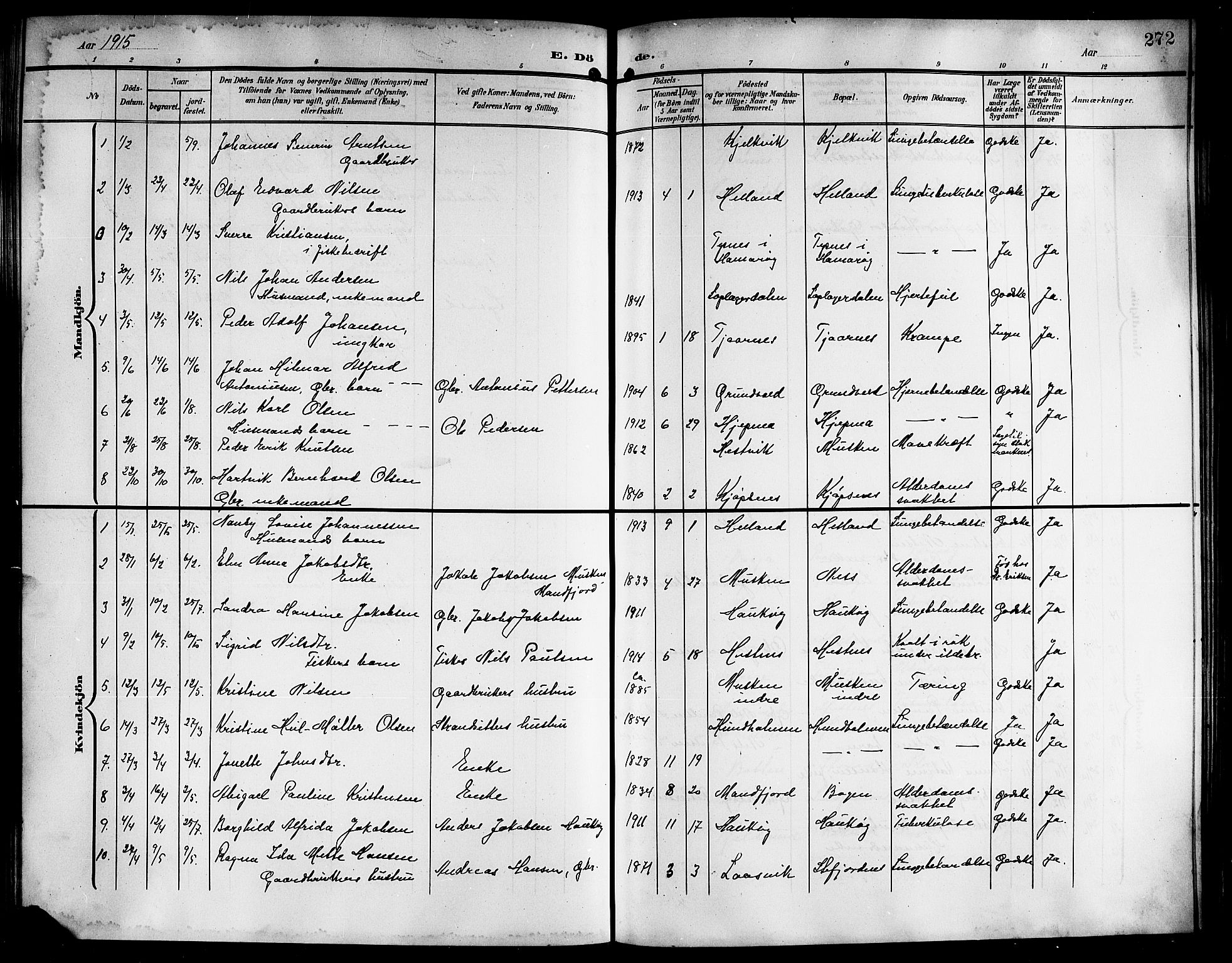 Ministerialprotokoller, klokkerbøker og fødselsregistre - Nordland, AV/SAT-A-1459/861/L0877: Parish register (copy) no. 861C03, 1903-1919, p. 272